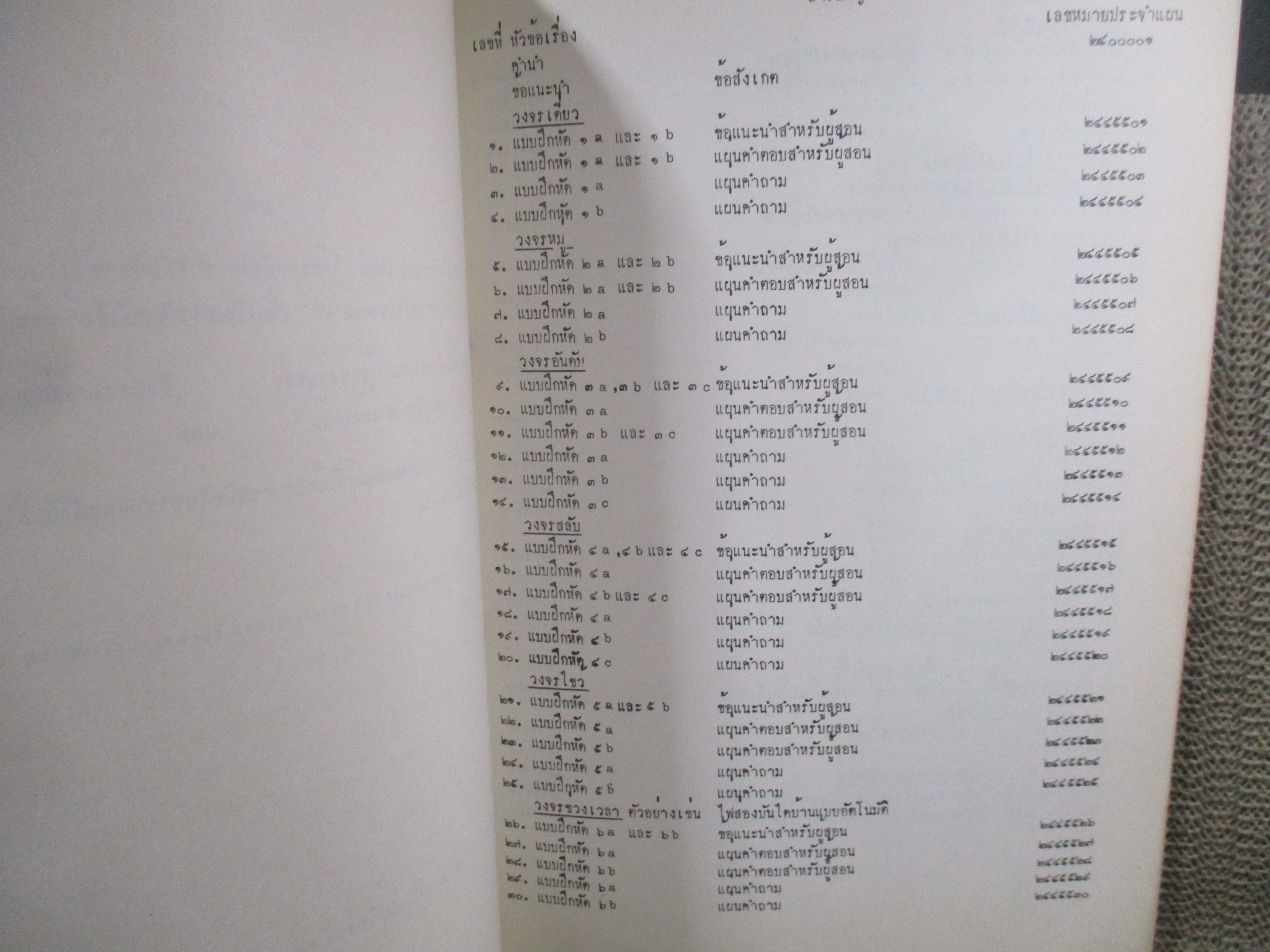 แบบเรียนทฤษฎีภาคปฏิบัติช่างไฟฟ้ากำลัง ระบบสวิทช์ไฟฟ้า จัดพิมพ์โดย ABB เยอรมัน