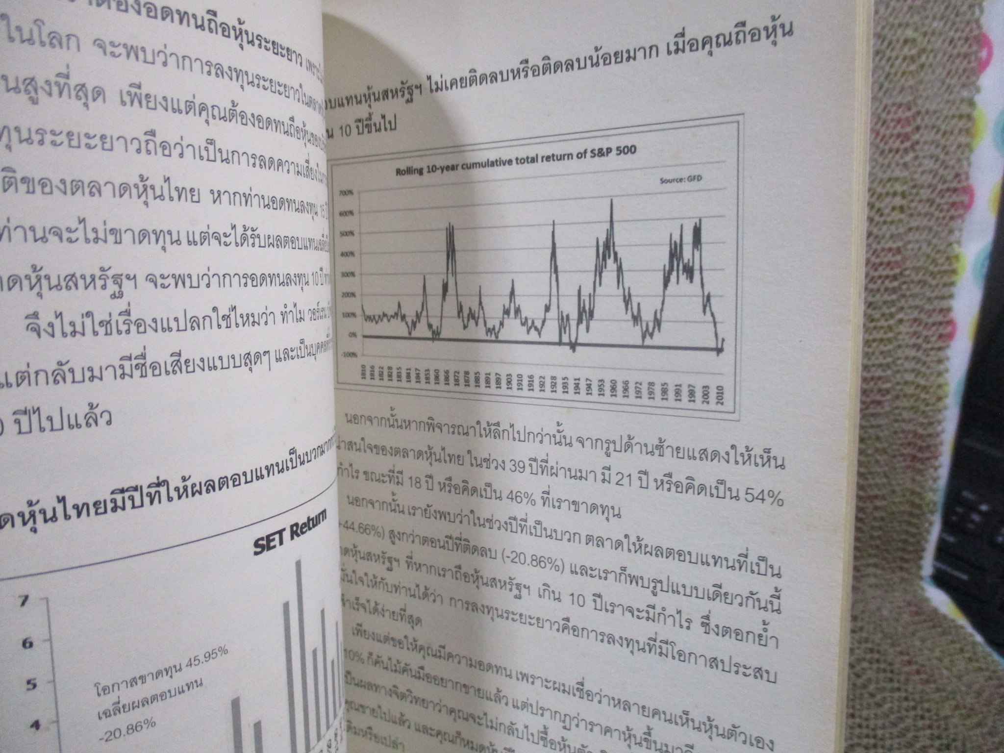 เพาะหุ้นเป็น เห็นผลยั่งยืน หนทางสู่อิสรภาพทางการเงิน ที่ไม่ว่าใครก็ทำได้./กวี ชูกิจเกษม /