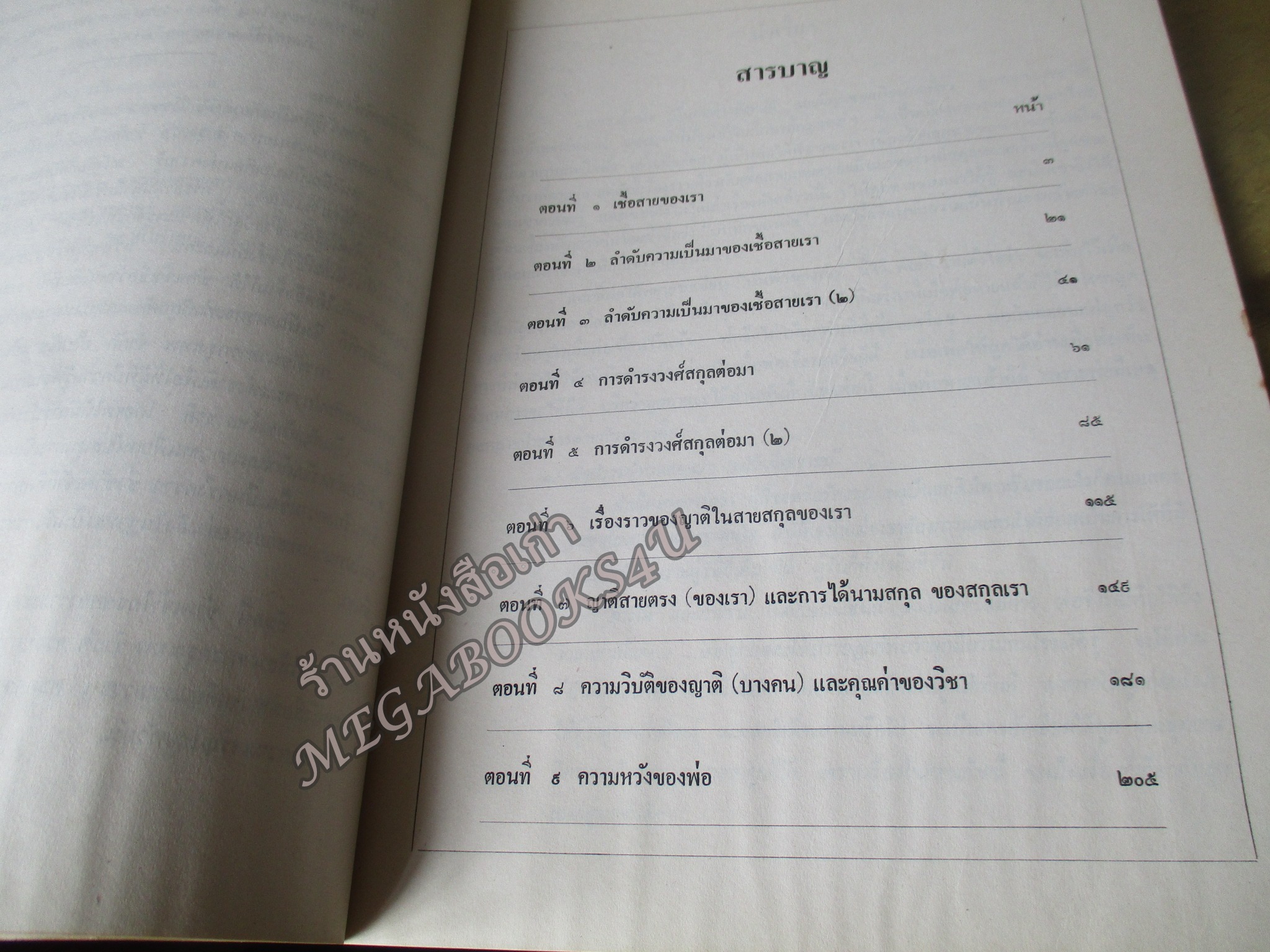 หนังสือ บันทึกของพ่อ / ทวี วรคุณ
