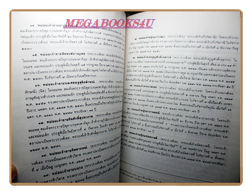 ราชสกุลวงศ์(ฉบับแก้ไขเพิ่มเติม) อนุสรณ์ในงานพระราชทานเพลิงศพ นางนิภา ศรีสังข์