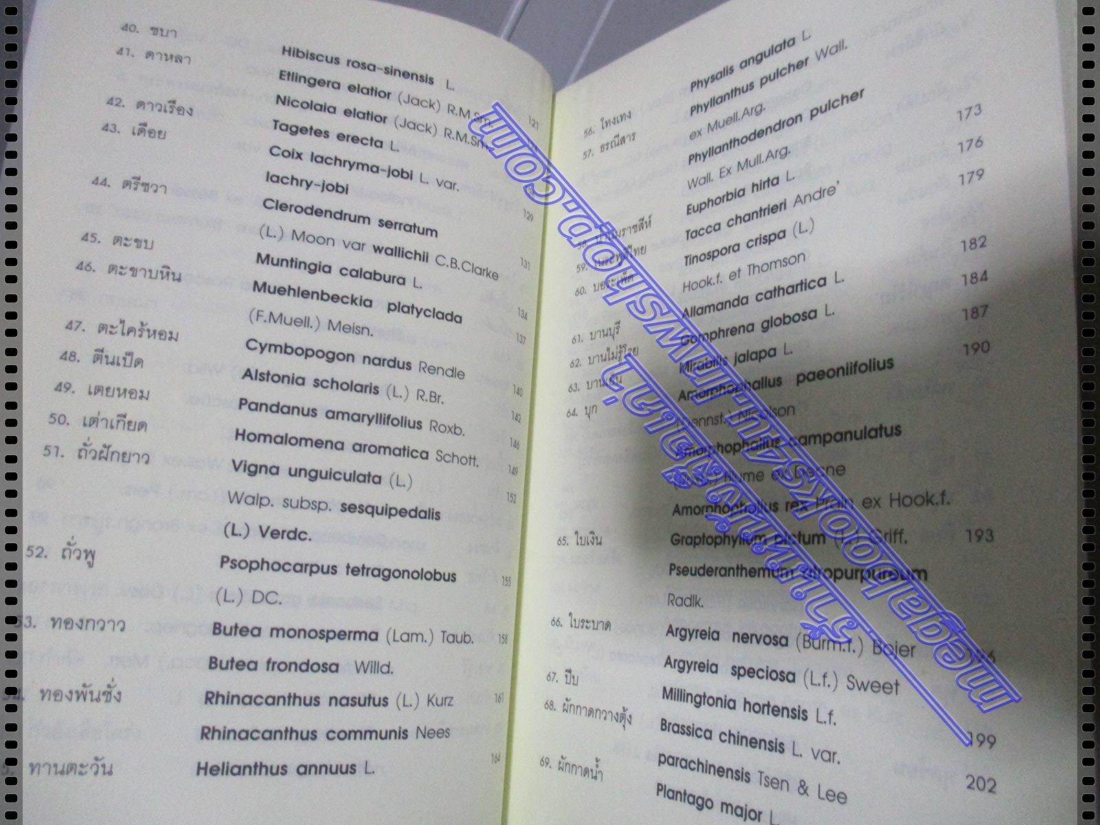 รักษาโรคด้วยสมุนไพรใกล้ตัว โดย อ.โชติอนันต์ และคณะ มีคราบน้ำจางๆ