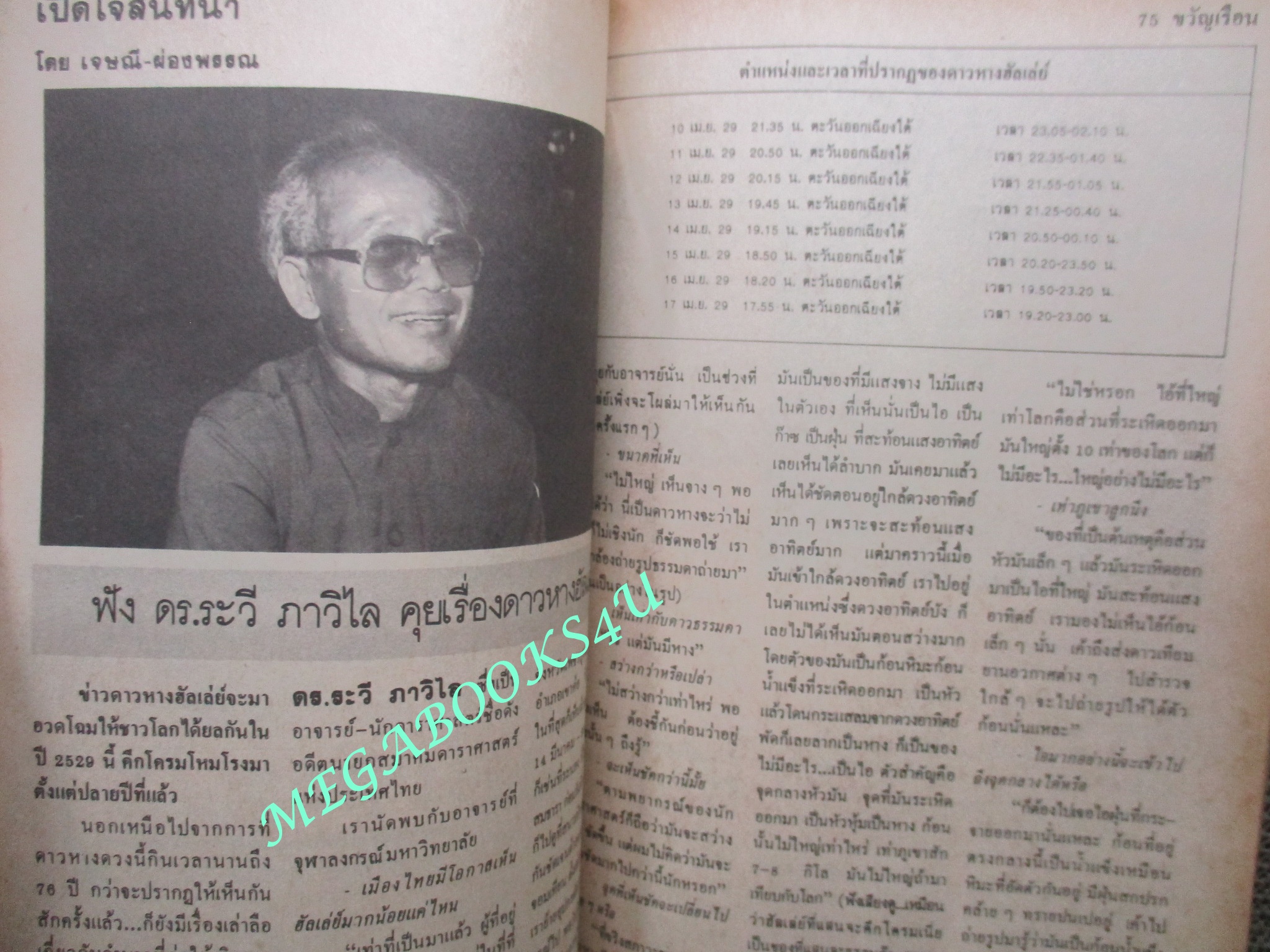 นิตยสารขวัญเรือน ฉบับที่345 ปี2529 ปก พยุดา การะศีล