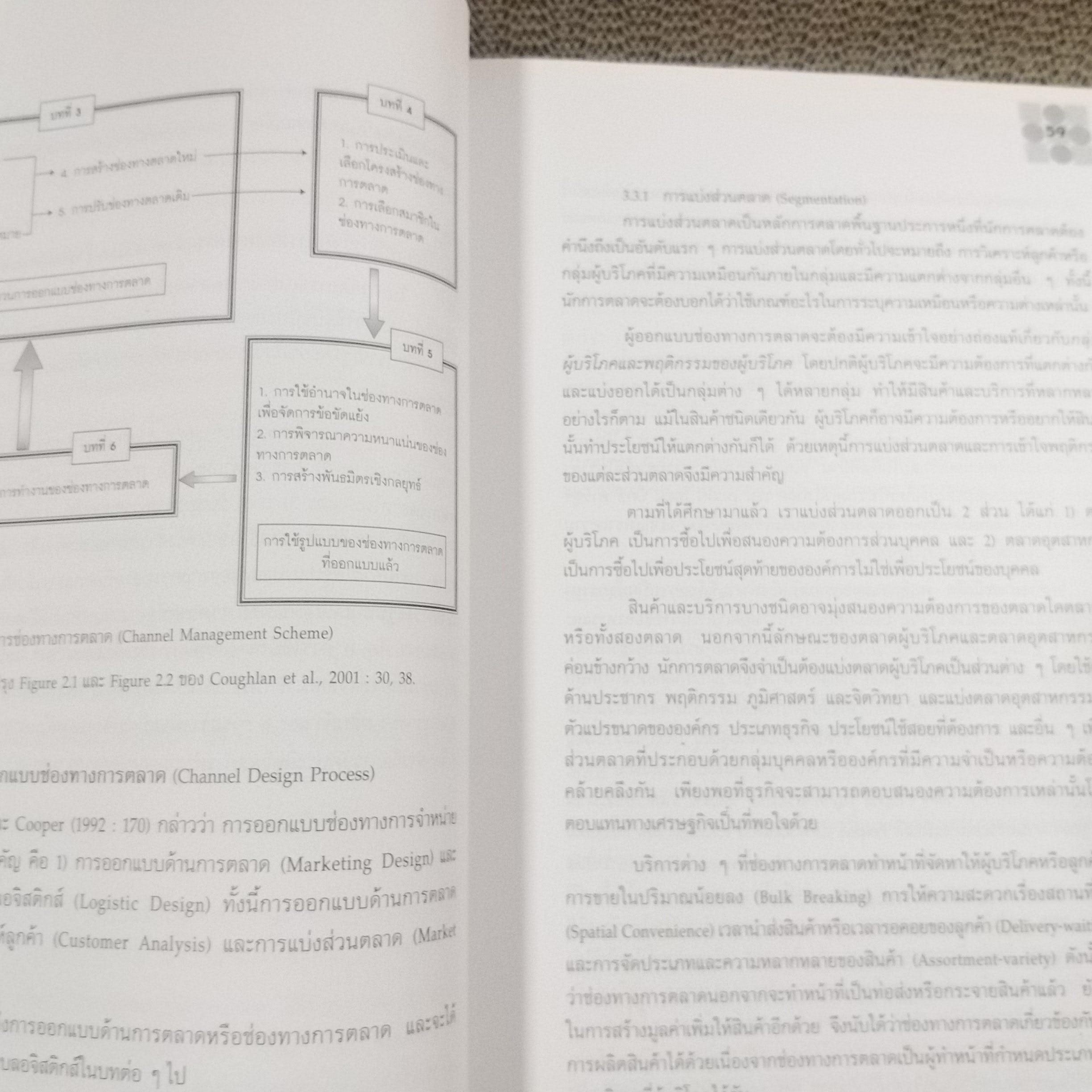 การกระจายช่องทางการตลาดและลอจิสติกส์ Marketing Channels of Distribution and Logistics / รวิพร คูเจริญไพศาล สภาพดี ไม่มีรอยขีดเขียน