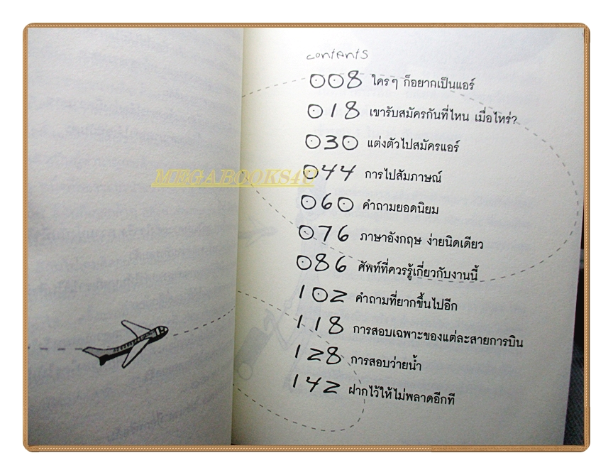 อยากเป็นแอร์ใจจะขาด โดย ขจิตพรรณ จันทรสาขา