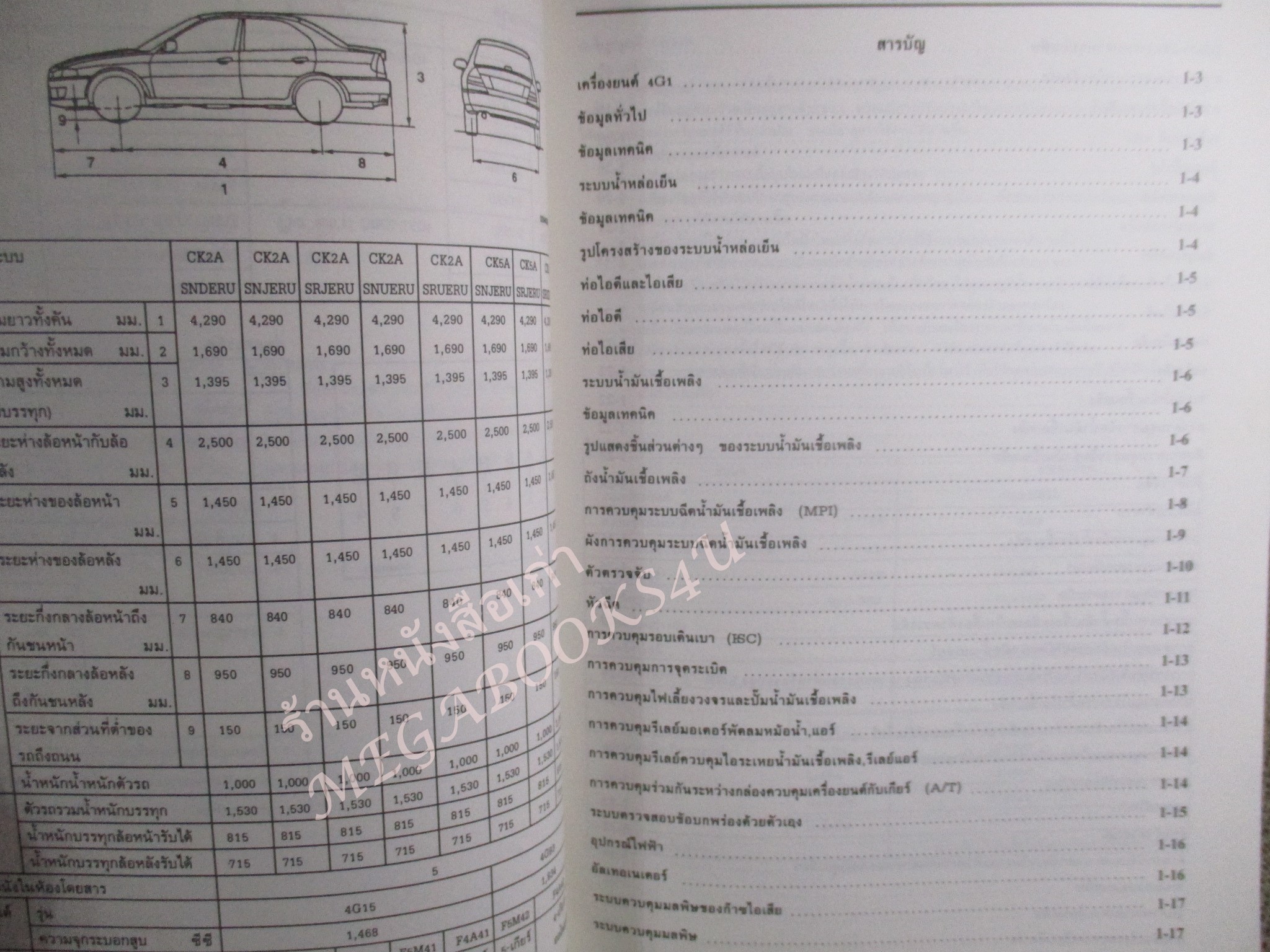 คู่มือซ่อมรถ MITSUBISHI LANCER (MG) 96 แลนเซอร์ คู่มือบริการด้านเทคนิค / หนังสือแข็งแรง