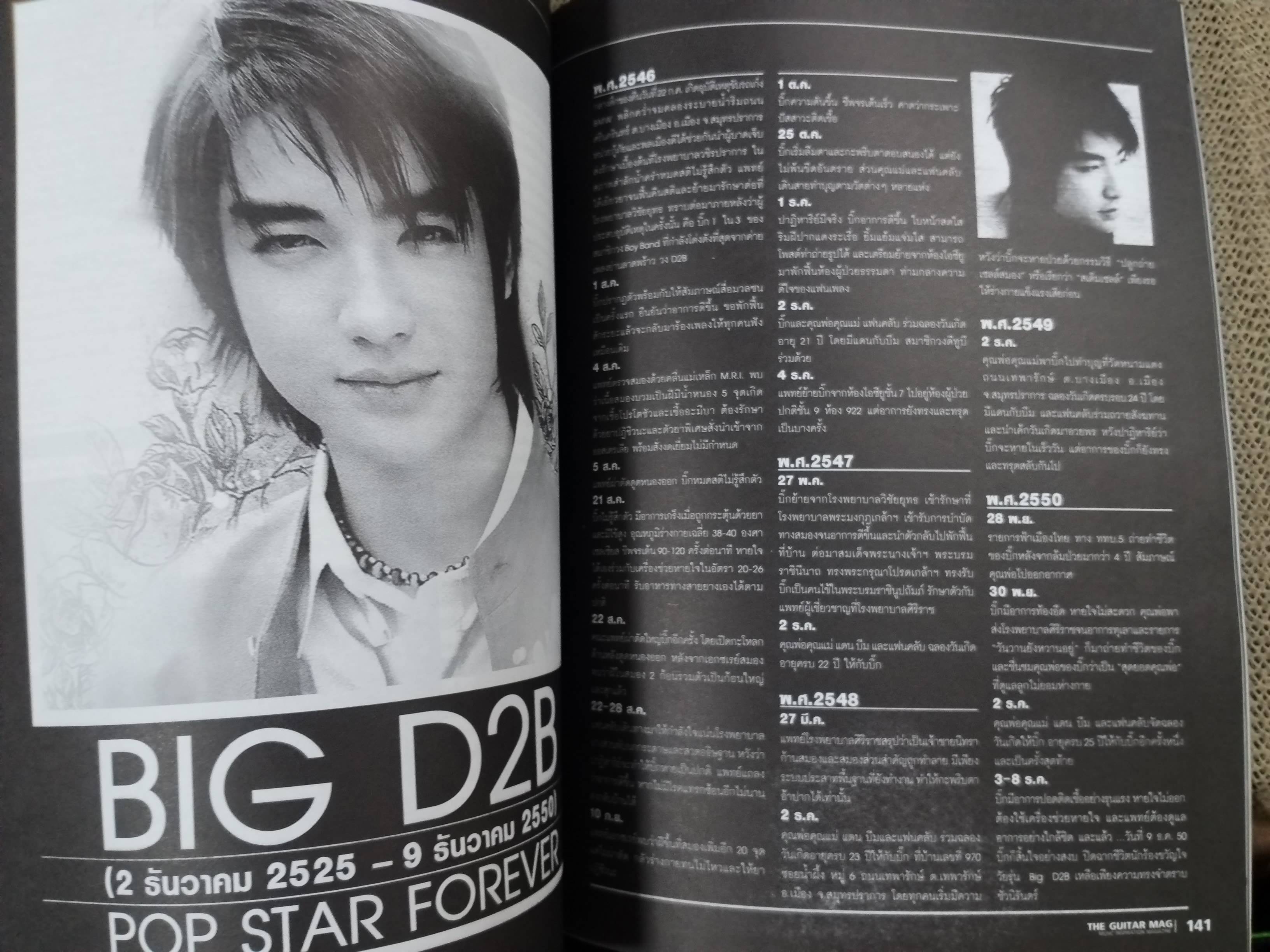 นิตยสารTHE GUITAR MAG เดอะ กีต้าร์แม็ค Vol.44 No.468 ปี2013 ปก AB NORMAL