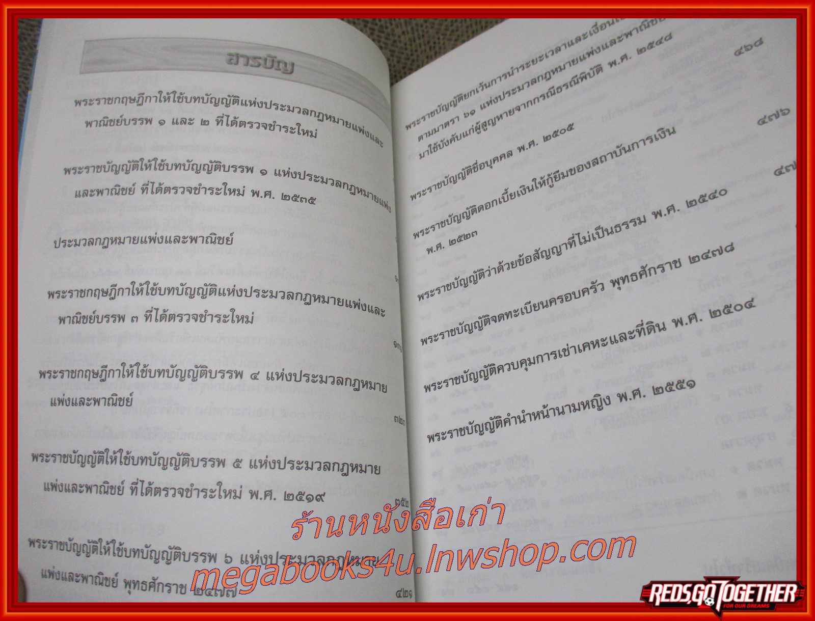 ประมวลกฎหมายแพ่งและพาณิชย์ ฉบับสมบูรณ์ / วราภรณ์ คริศณุ / สนพ.วิทยพัฒน์