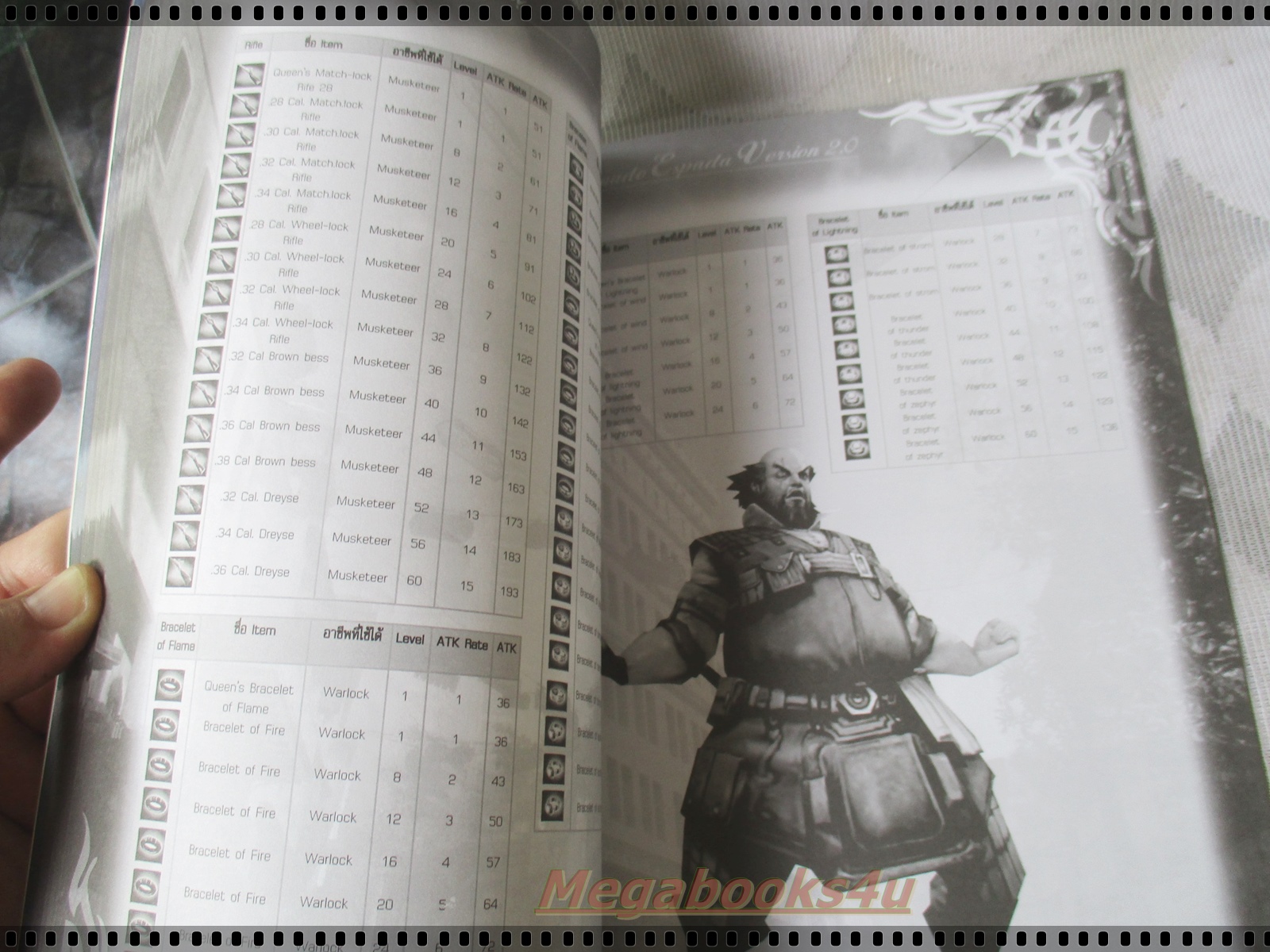 คู่มือเฉลยเกมส์ GRANADO ESPADA VER.2.0