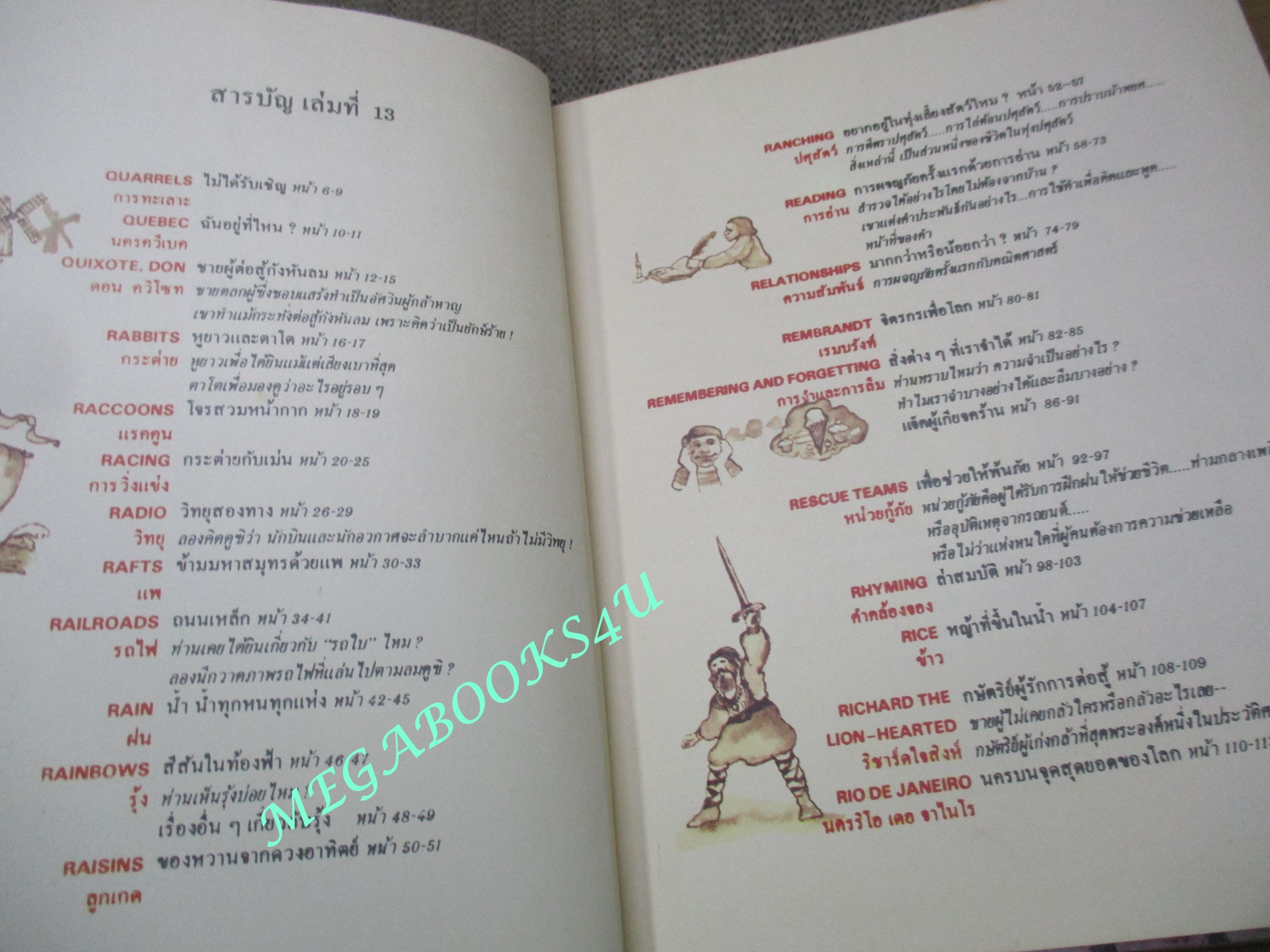 หนังสือ สารานุกรมสำหรับเด็ก เล่ม13 (แยกเล่ม) Britannica Discovery Library สภาพดี (แผ่นรองปกมีรอยปากกาเขียน)