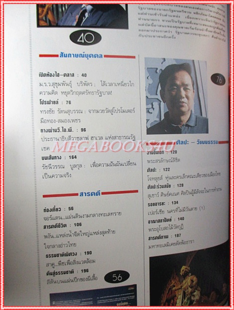 นิตยสารHI-CLASS,ไฮคลาส ปีที่10 ฉบับ120 เมษายน 2537 ปก ม.ร.ว.สุขุมพันธ์ บริพัตร สภาพดี