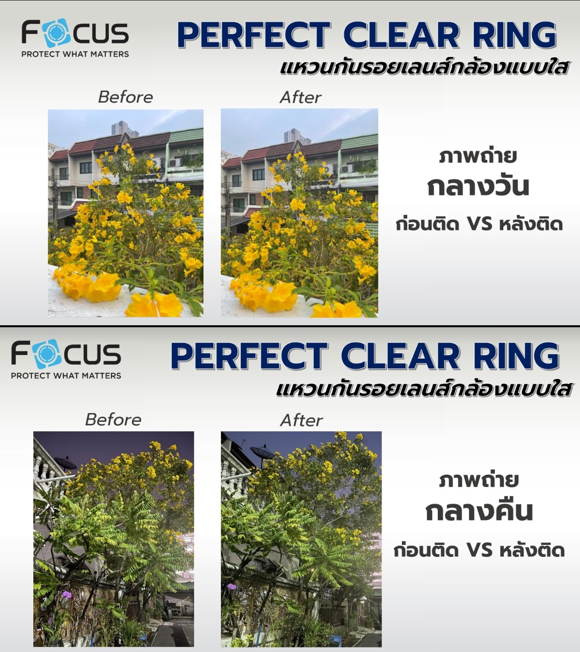 Focus ฟิล์มเลนส์กล้องแบบใส CLEAR RING Lens Camera ใช้สำหรับ iPhone 17 Pro Max Air 16 Plus 15 14 13 Pro 13 mini ใบกำกับภาษี