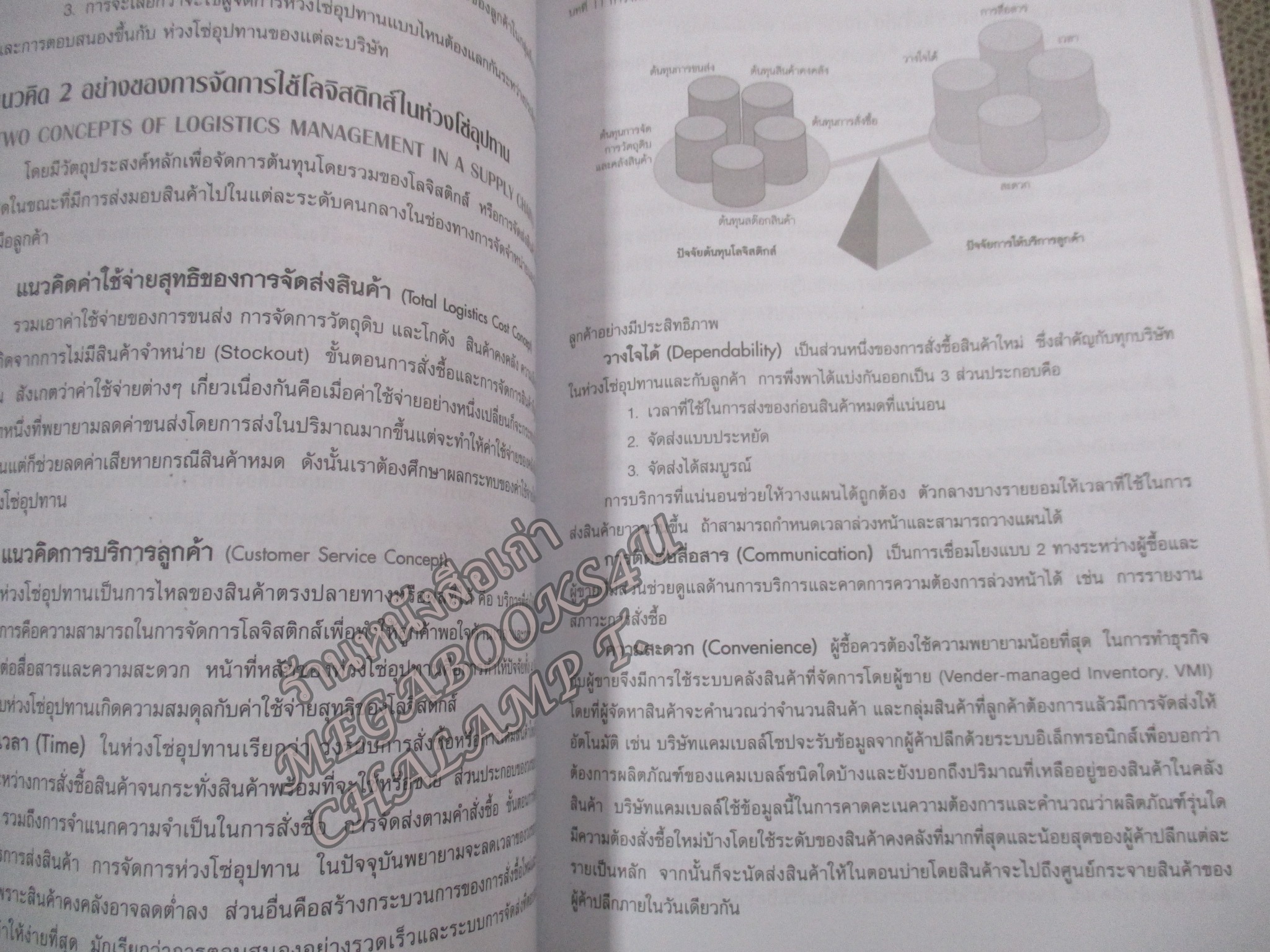 การจัดการการตลาด. Marketing : The Core / Roger A.Kerin / ดร.นิเวศน์ ธรรมะ / มี ขีดไฮไลท์ ประมาณ 3-4 หน้า