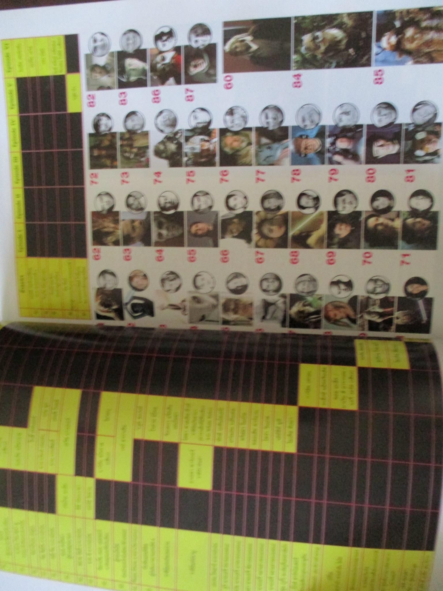 นิตยสารSTARPIC SPECIAL SPxxx ฉบับพิเศษ STAR WARS