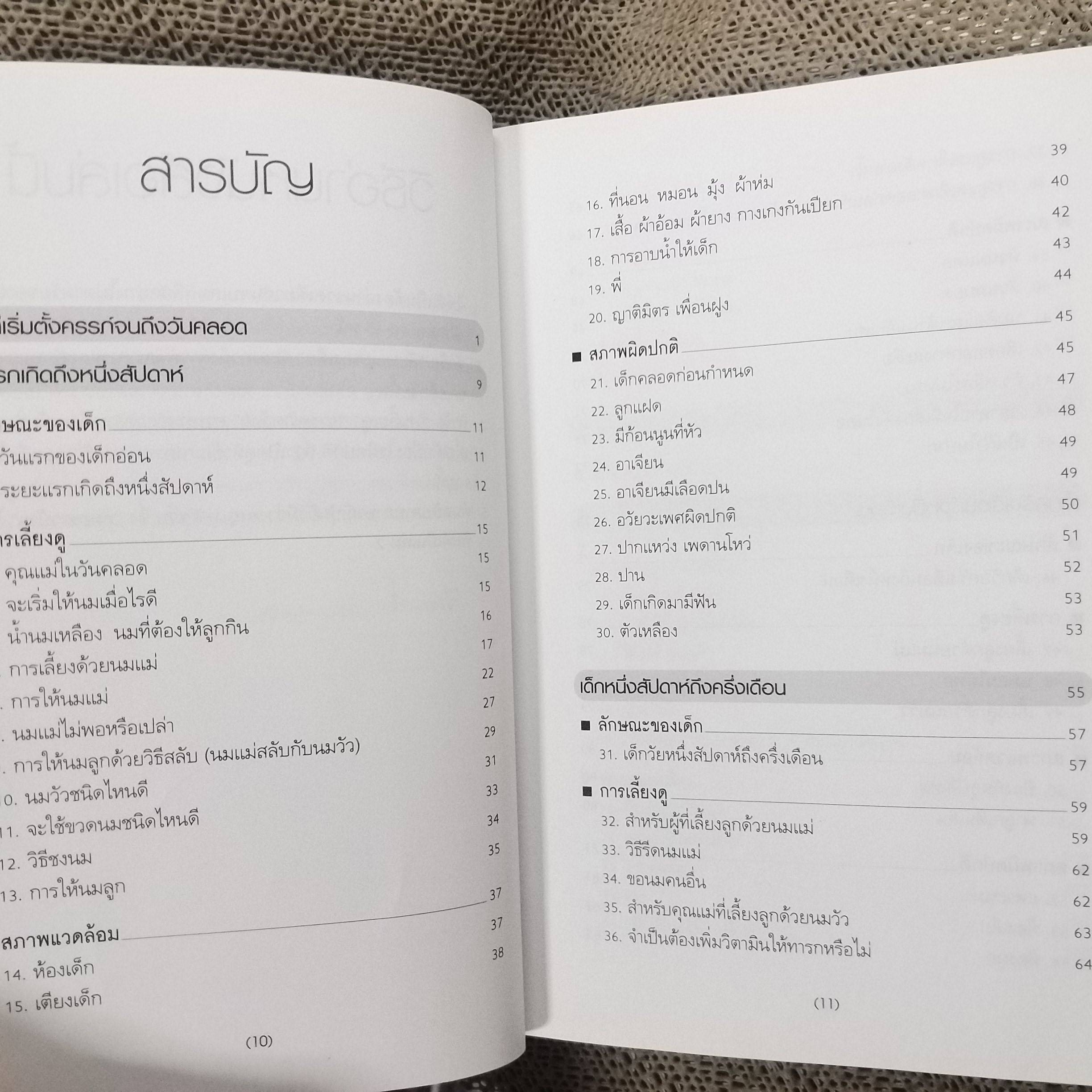 สารานุกรมการเลี้ยงดูเด็ก เล่ม1 แปลโดย พรอนงค์ นิยมค้า (หนังสือบ้าน มือสอง) (สภาพ85-95%)