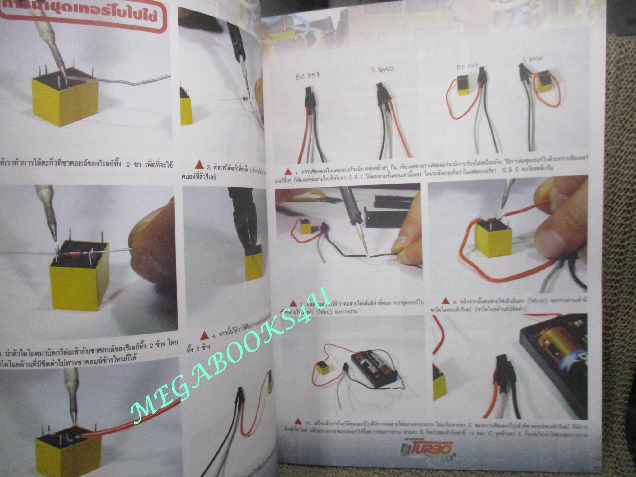 นิตยสารรถกระป๋อง โม...ป๋อง MO PONG ฉบับ ทรานซิสเตอร์ Turbo