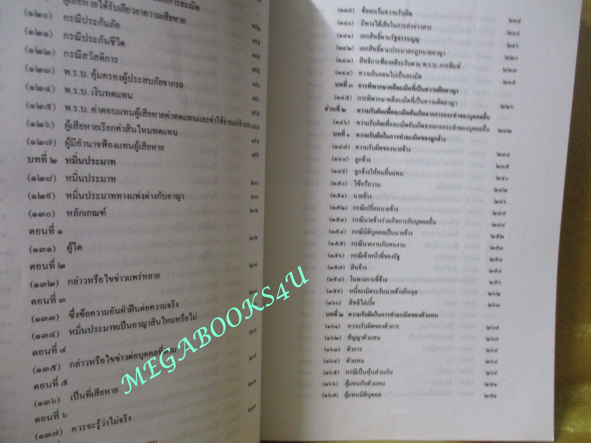 หนังสือ คำอธิบายประมวลกฎหมายแพ่งและพาณิชย์ว่าด้วย ละเมิด โดย เพ็ง เพ็งนิติ