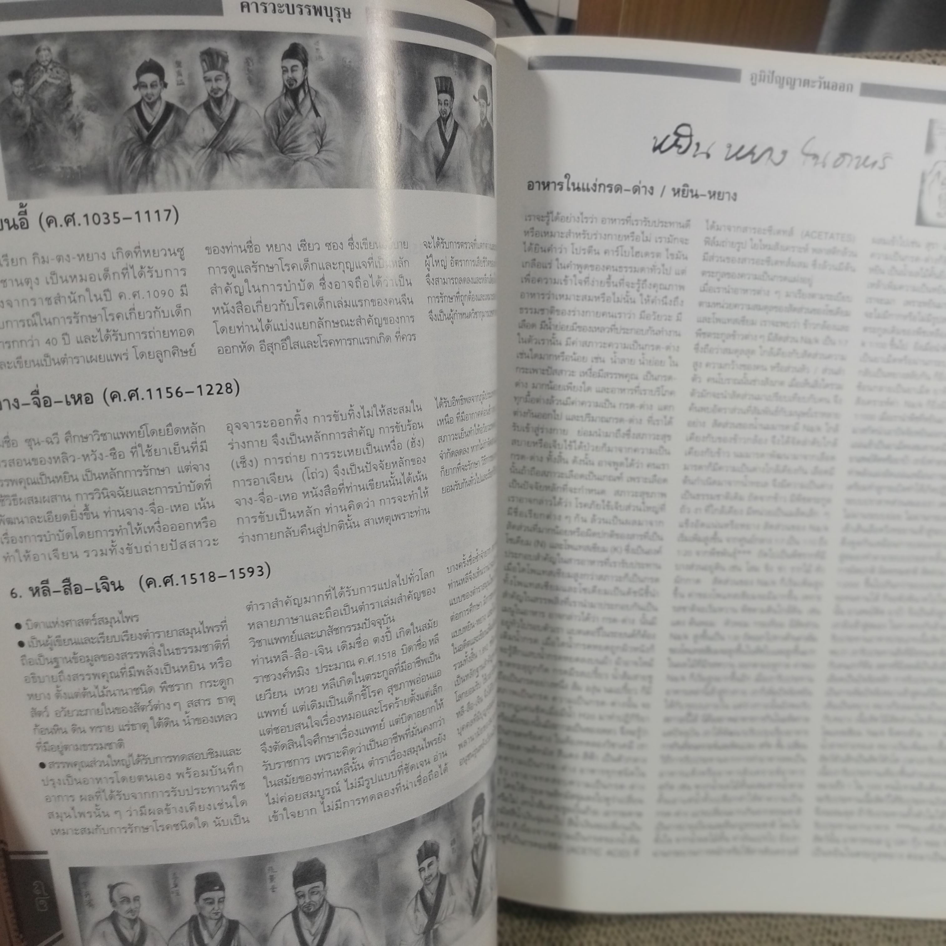 คารวะบรรพบุรุษ.ชุด อ่านแล้วเฮง ผู้แปลสายันห์ / ผู้จัดการรายวัน