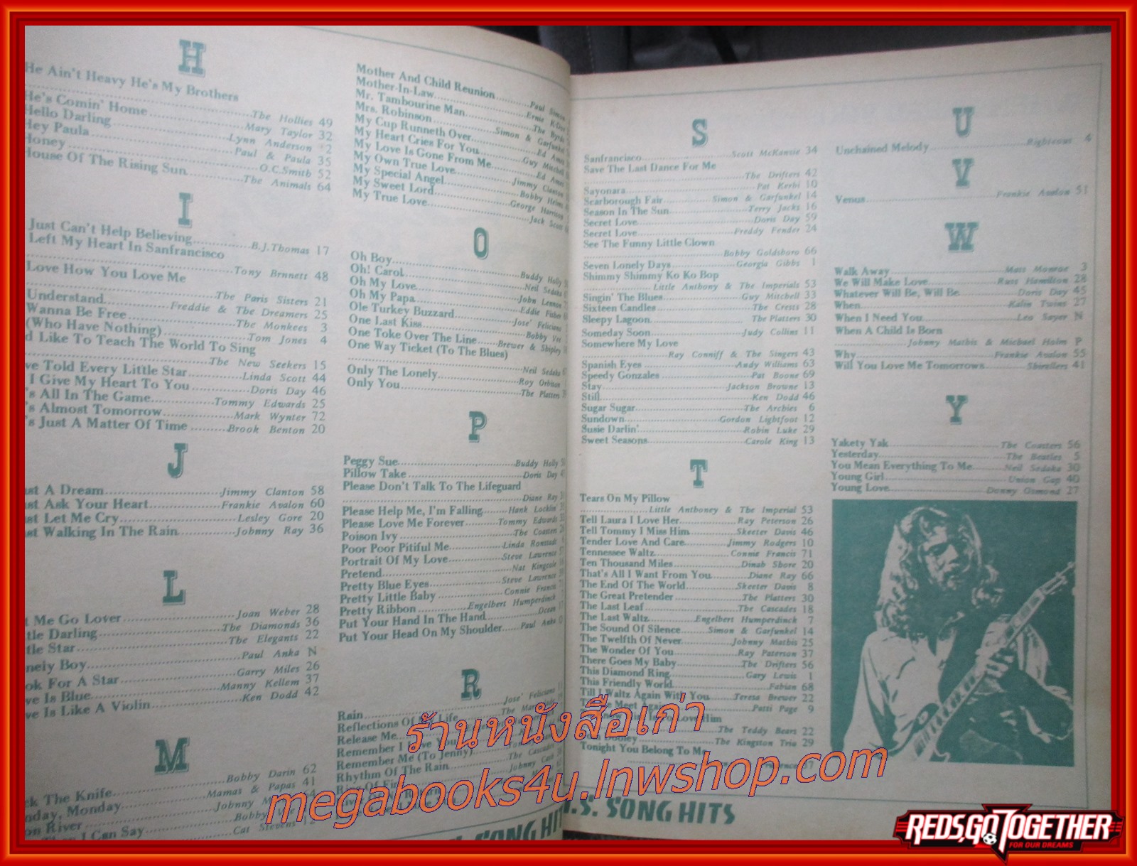 หนังสือเพลงพร้อมคอร์ดกีตาร์ All Time Greatest Hits Volume 1 / I.S. SONGHITS