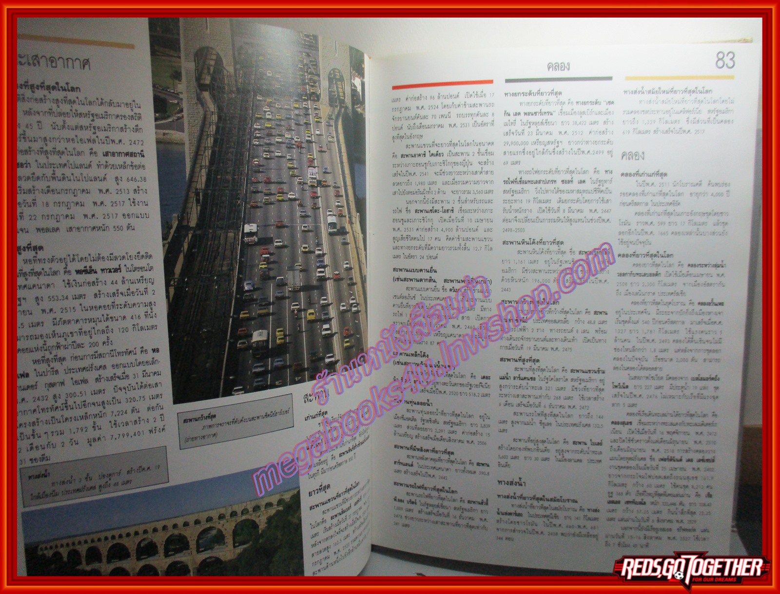 หนังสือ สถิติที่สุดในโลก กินเนสส์ หรือกินเนสส์บุ๊ค Guinness Book of World Records