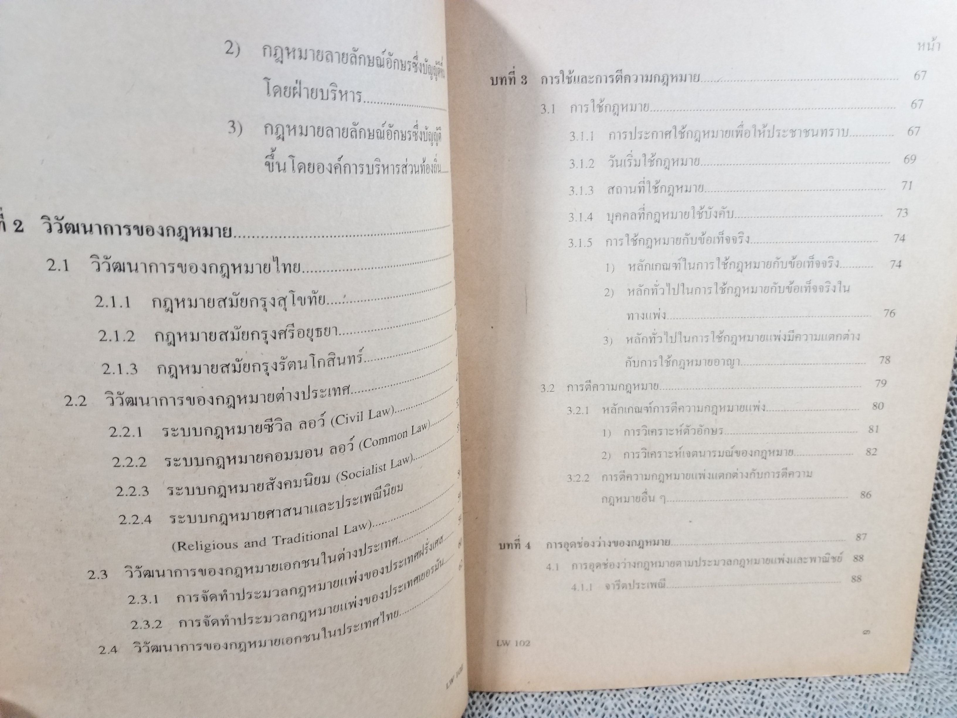 หลักกฎหมายเอกชน LW102 / รศ.ณัฐพงศ์ โปษกะบุตร