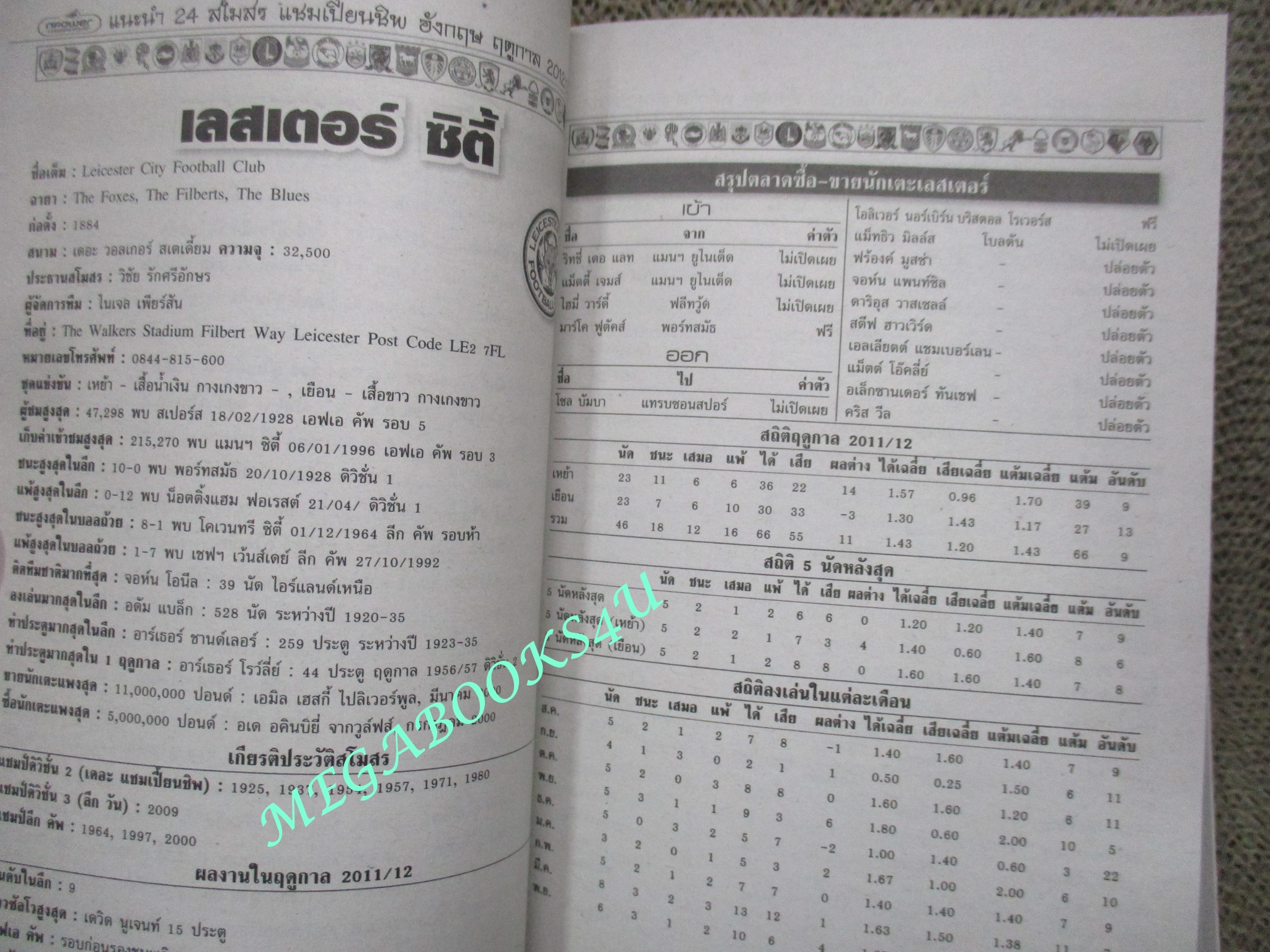 ไกด์บุ๊ก ลีกรองยุโรป 2012/2013 (สภาพ85-95%) นิตยสารฟุตบอล
