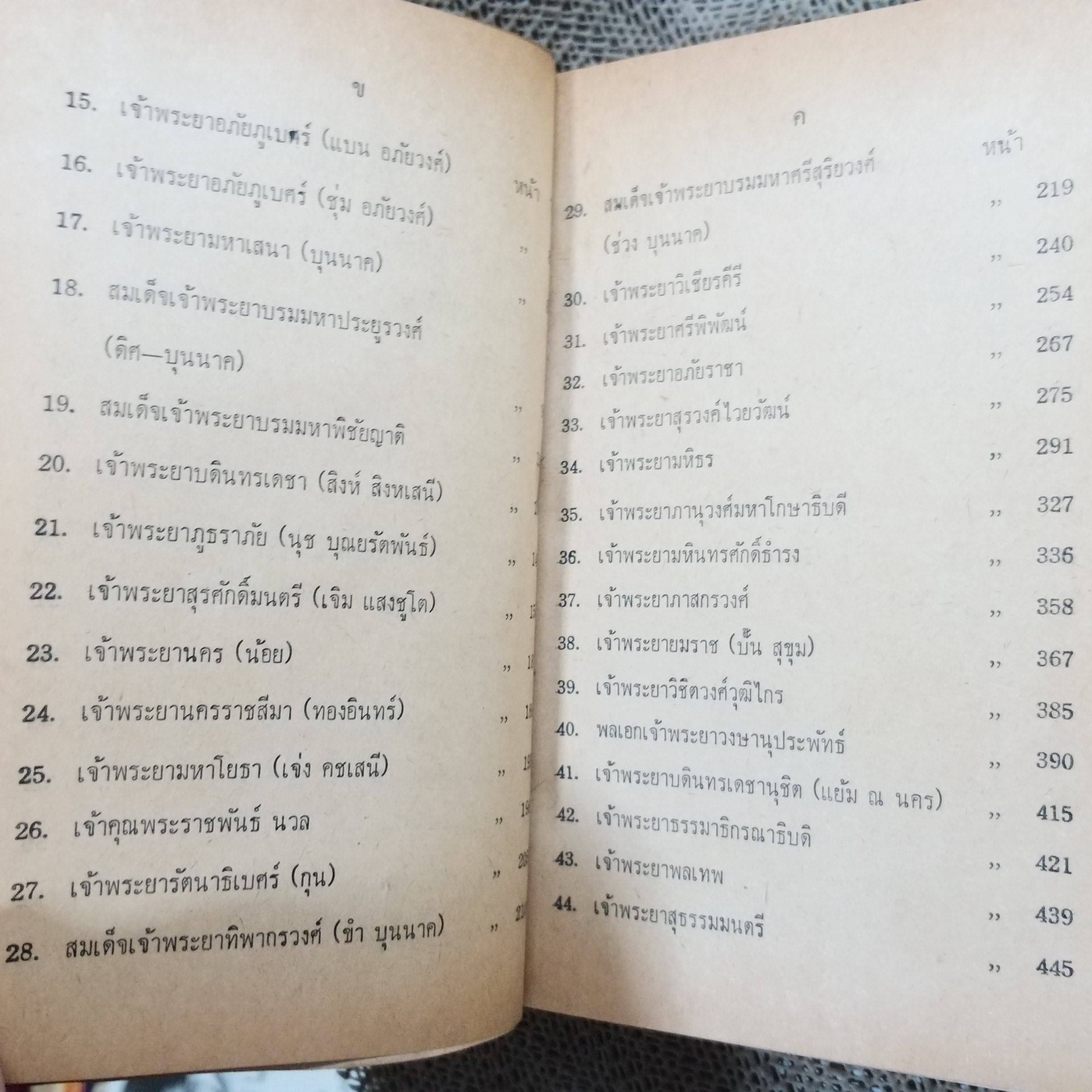 50 เจ้าพระยา / โมทยากร