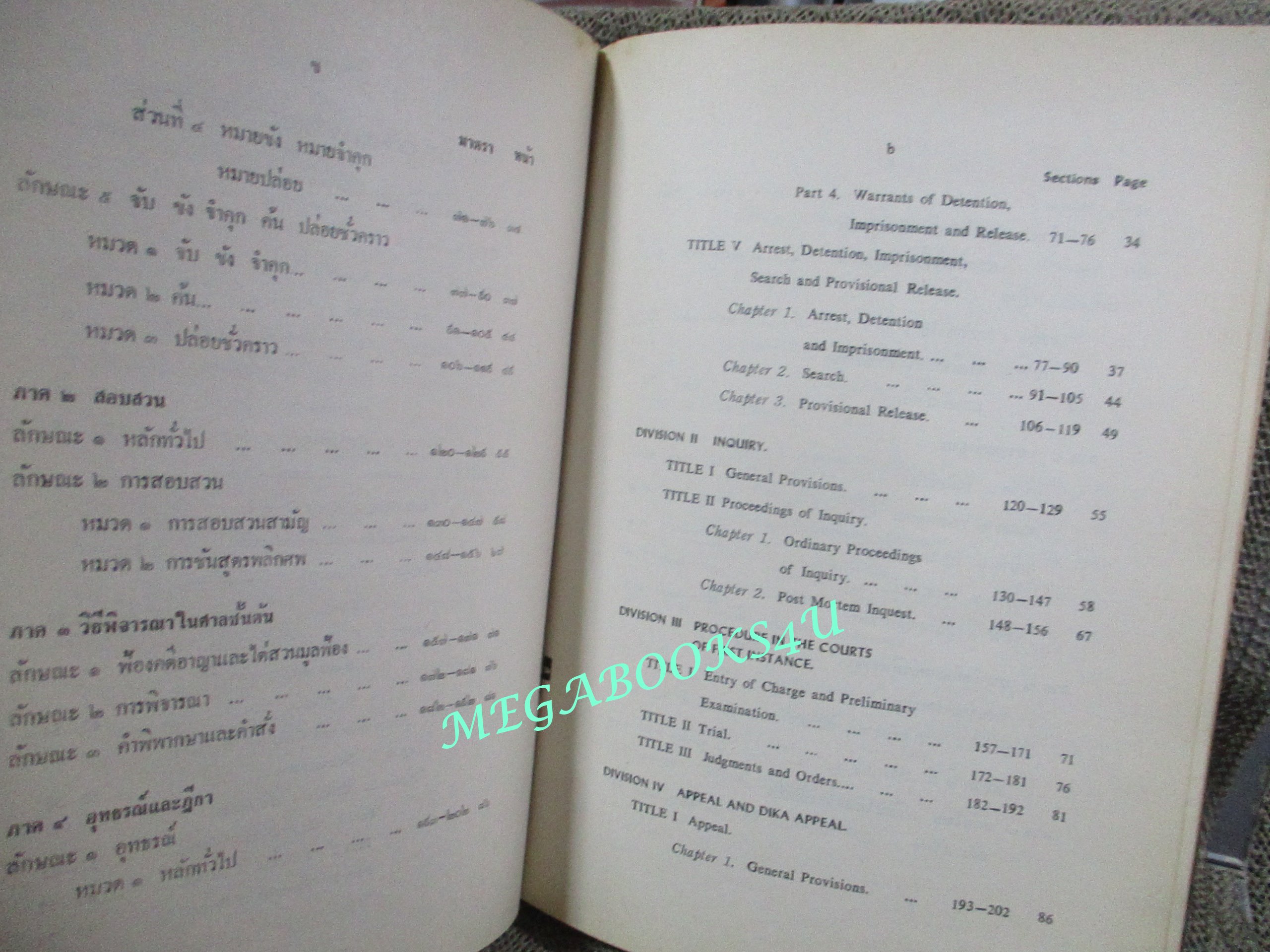 ประมวล กฎหมายวิธีพิจารณาความอาญา โดย สุชาติ จิวะชาติ / แผ่นรองปก และ เนื้อหาข้างในส่วนมากมีเขียนบันทึกไว้