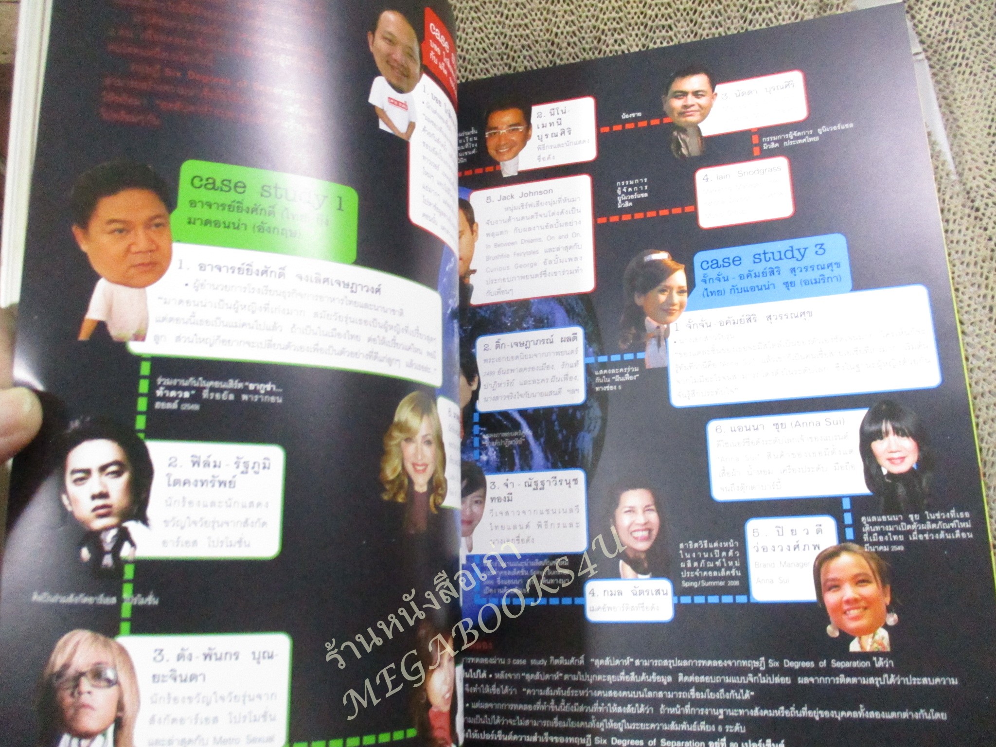 นิตยสารสุดสัปดาห์ ฉบับที่566 ปี2549 ปก ชาคริต จั๊กจั่น