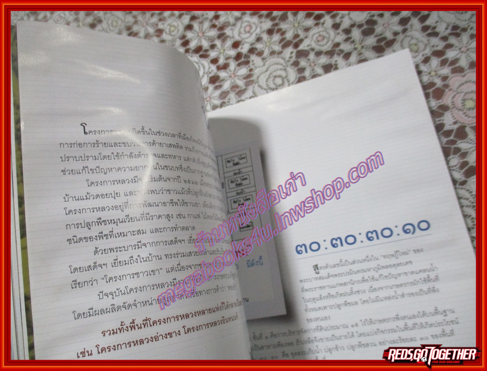 นิตยสารสารคดี ฉบับที่380 ตุลาคม 2559 วิปโยคแห่งศตวรรต เมืองไทยยามสิ้นรัชกาล ตำหนิ มุมปกด้านบนมีคราบน้ำบางๆ อ่านได้ตามปกติ ไม่ติดขัด