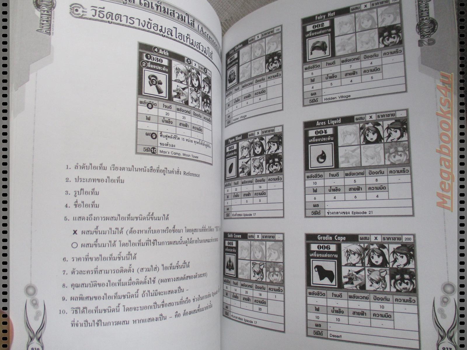 คู่มือเฉลยเกมส์ ATELIER IRIS 2 : THE AZOTH OF DESTINY