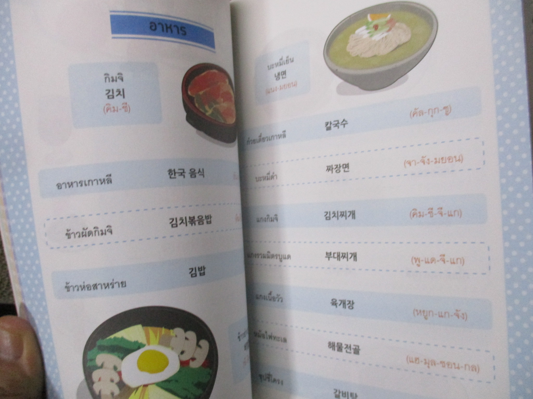 Adventure KOREA รู้ภาษาเกาหลี ฉ.พูด กินฯ · ผู้เขียน: กนกรัตน์ ชุมสายใจ