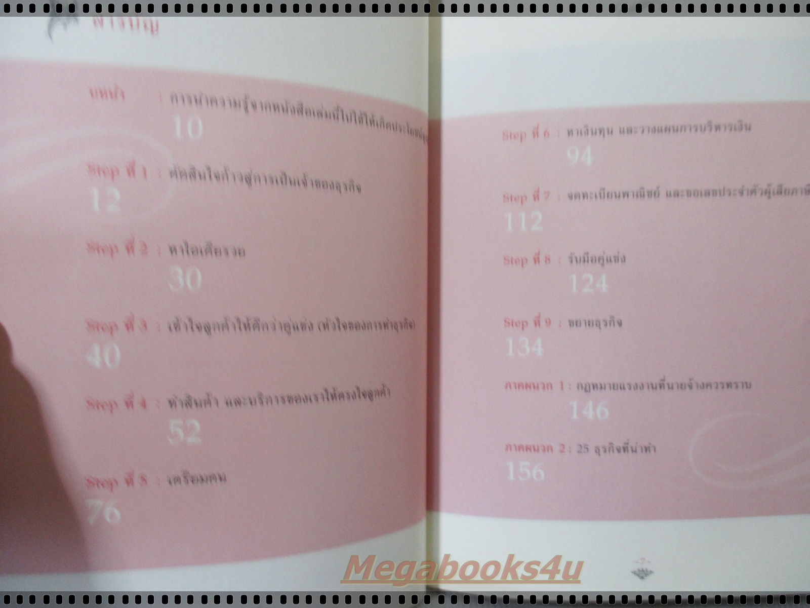 ธุรกิจส่วนตัวคุณก็ทำได้ โดย กรภัทร์ สุทธิดารา