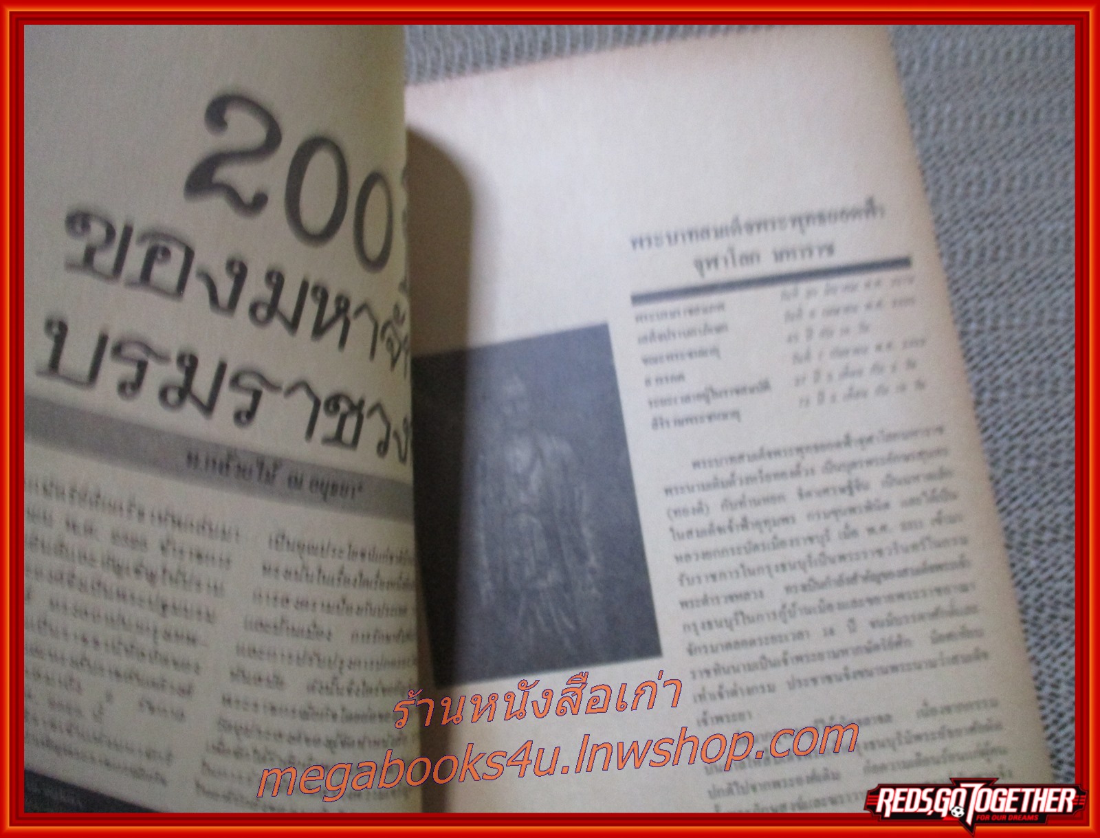 นิตยสาร วิทยาจารย์ ฉบับที่02 ปีที่80 พ.ศ2525 ร่วมสมโภชน์กรุงรัตนโกสินทร์ 200 ปี