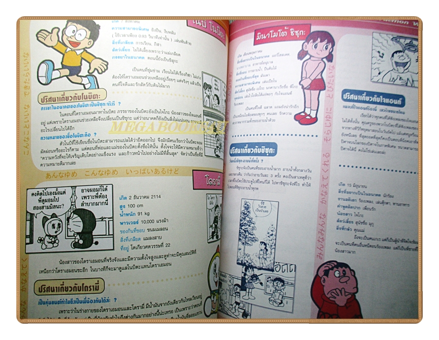 นิตยสาร COMIC QUEST ฉบับที่12 ปี2545