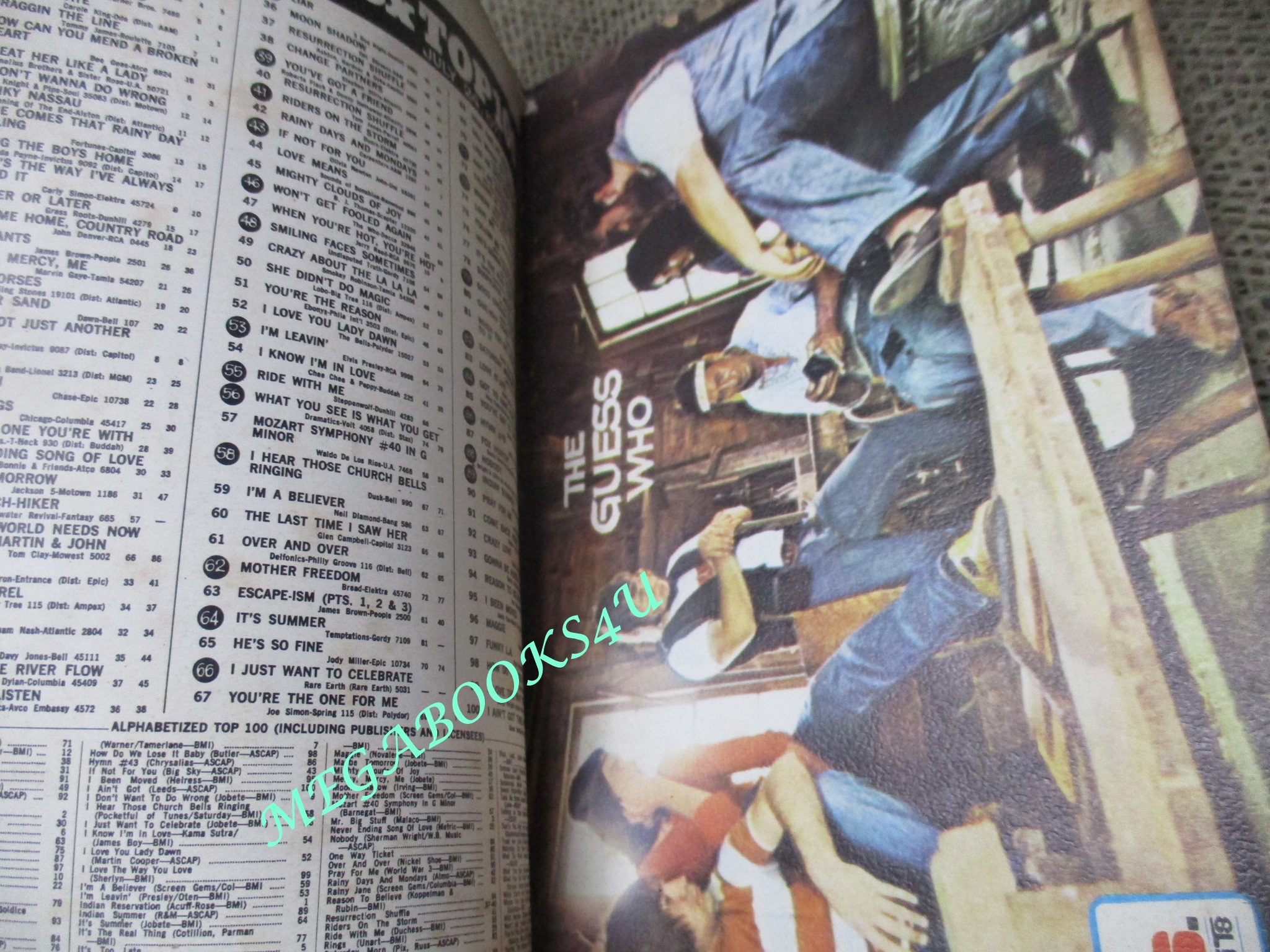 หนังสือเพลงเก่า I.S.Song Hits Impressive Song No.068 ปี2514