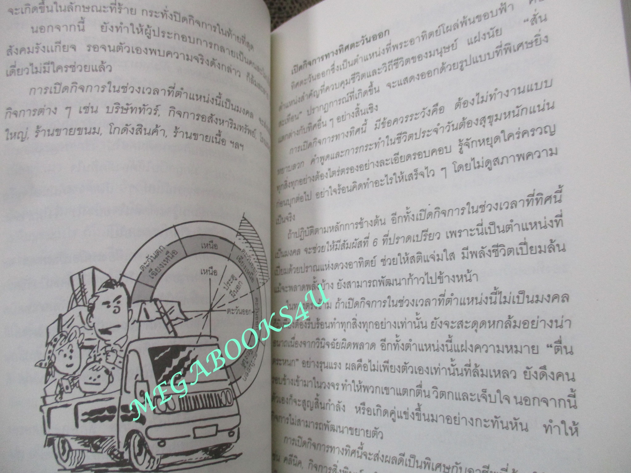 เคล็ดลับรวยด้วยฮวงจุ้ยร้านค้า. / พัลลภ อำพันกูล