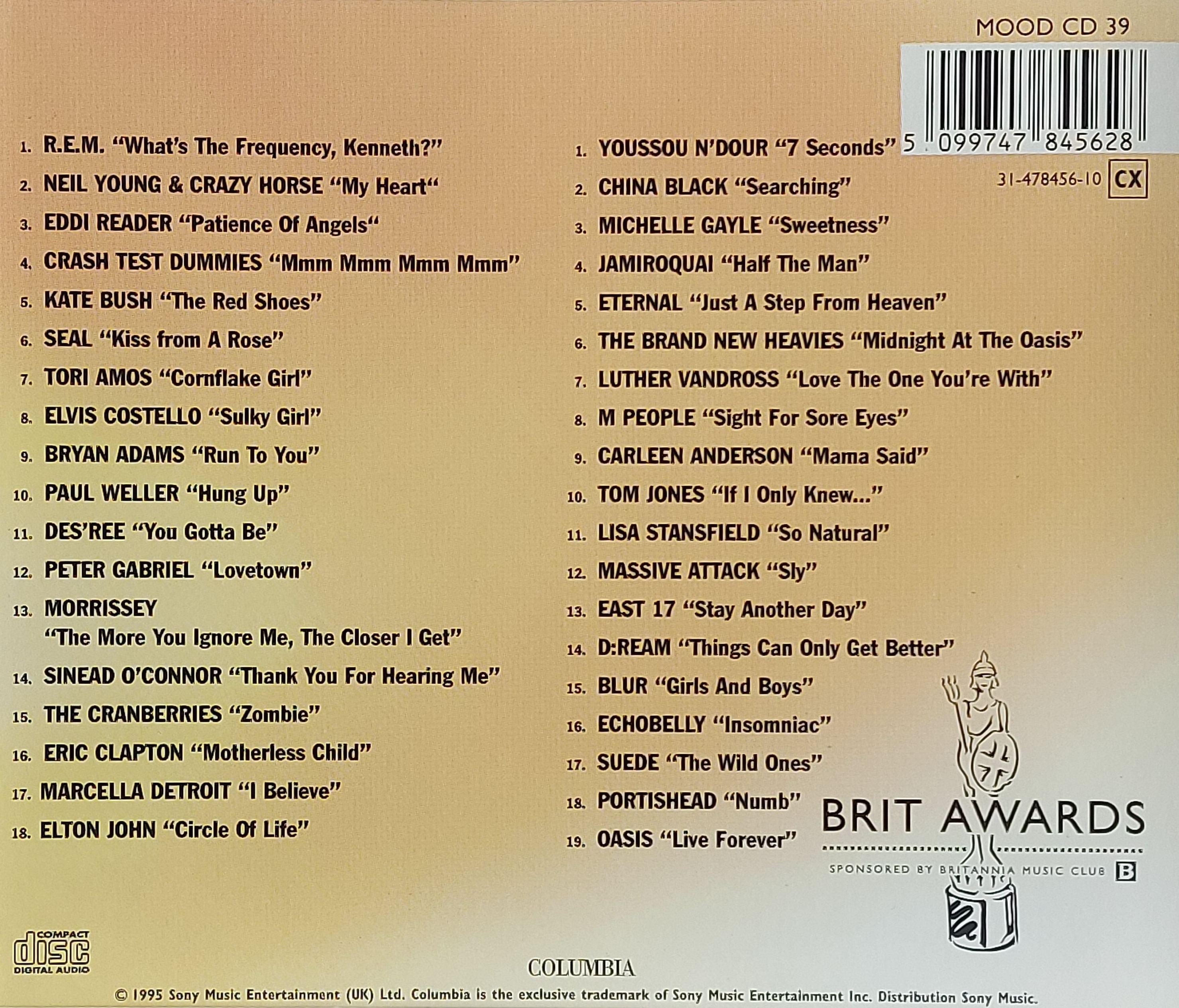 Used CD,The Awards 1995 (2CD) (A+)(Various Artists)(1995)(Austria)