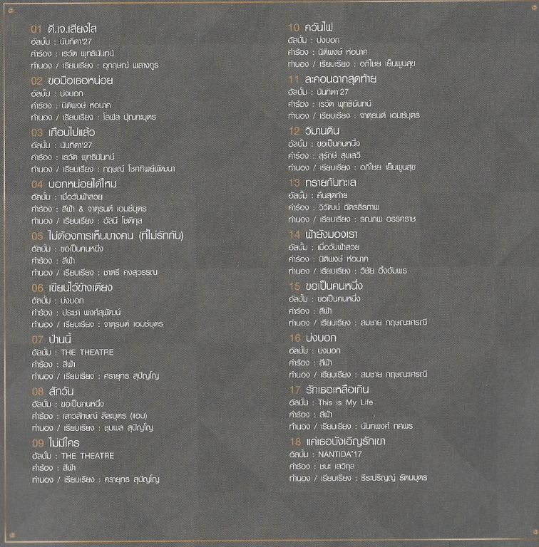 CD,นันทิดา แก้วบัวสาย - The Masterpiece Collection Nantida Kaewbuasai (Gold CD)(2561)