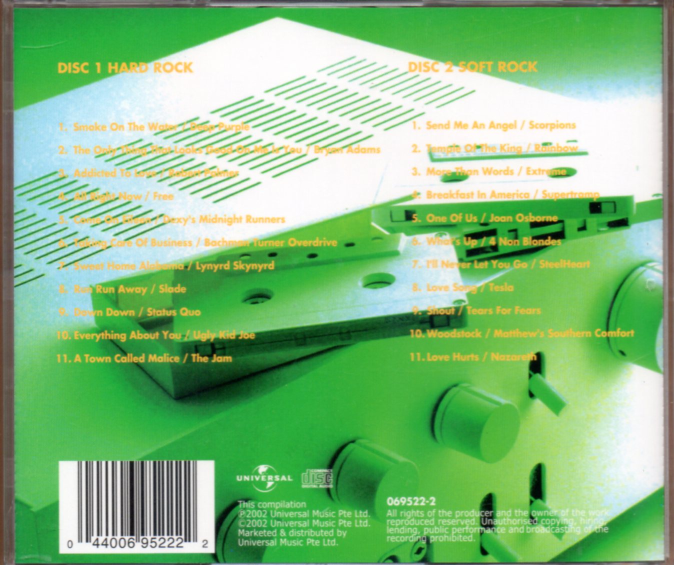 CD,The Very Best Best Of Soft Rock (Various Artists)(2002)