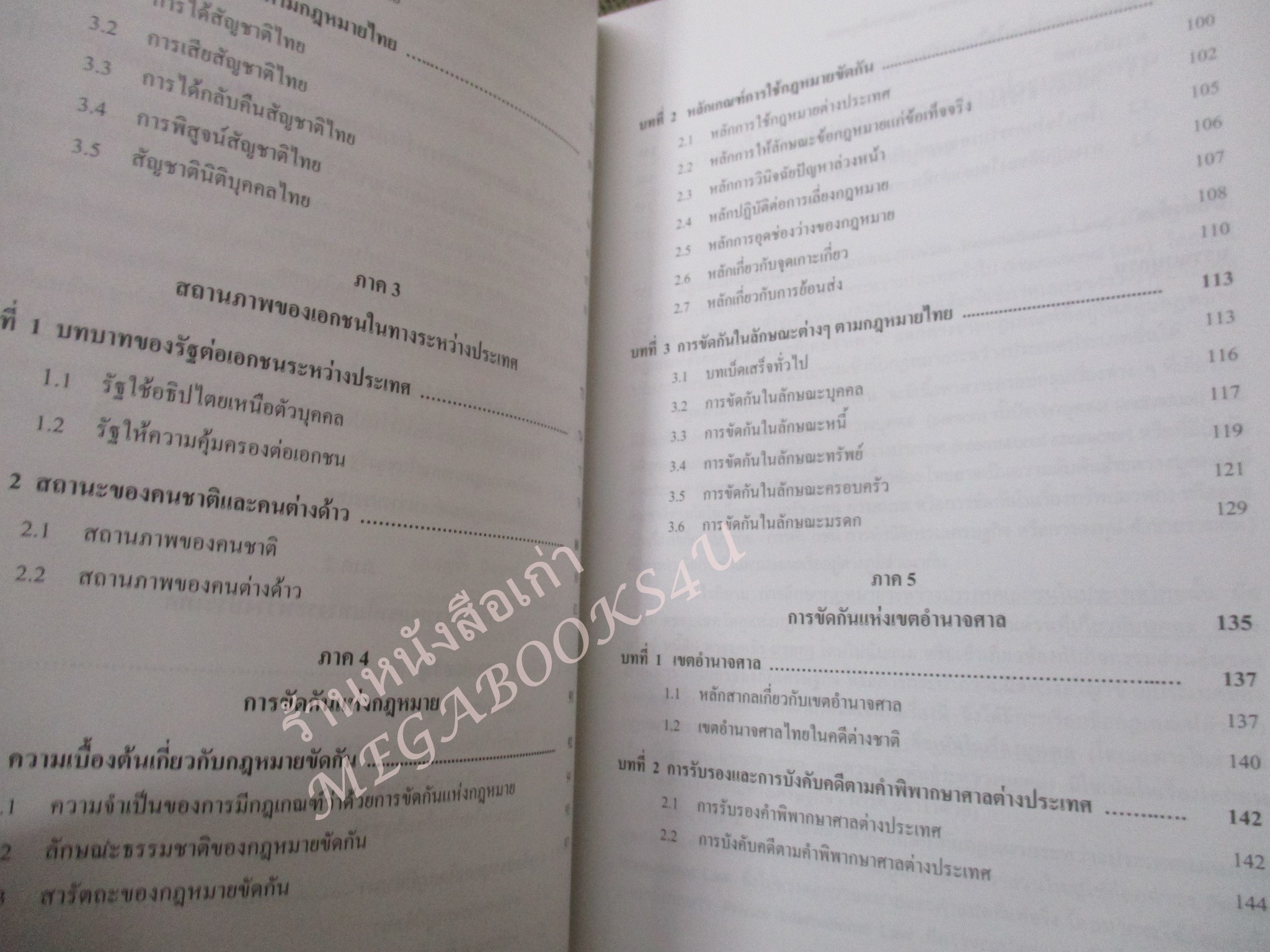 กฎหมายระหว่างประเทศเอกชน แผนกคดีบุคคล / ดร.สญชัย นินาท / ไม่มีรอยขีดเขียน
