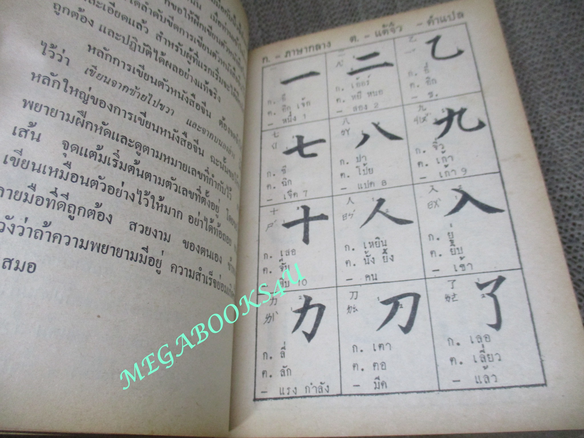ตำราเรียนภาษาจีน 75 ชั่วโมง จีนกลาง แต้จิ๋ว ไทย โดย จำลอง พิศนาคะ ปี2519 / สภาพดี