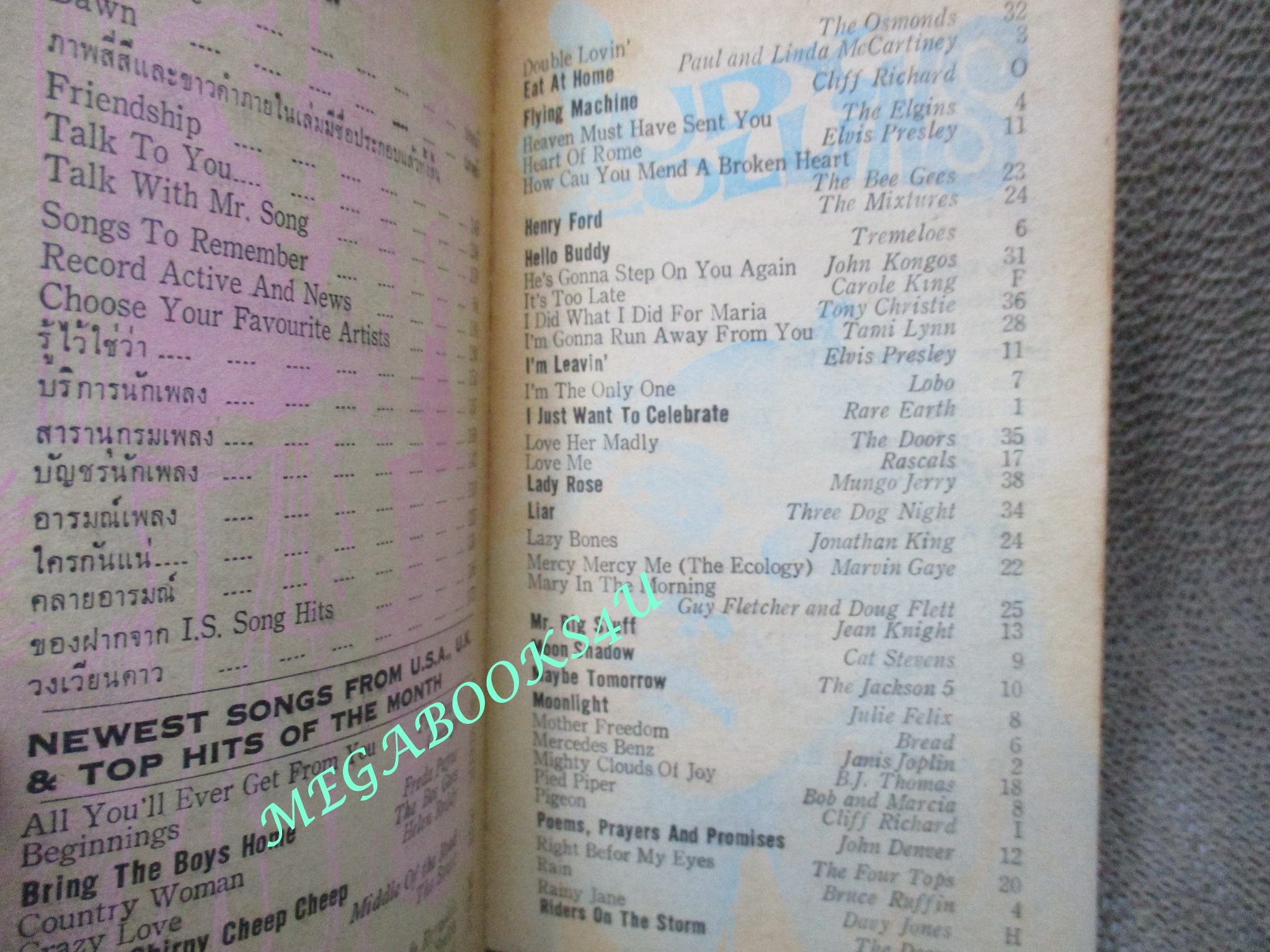 หนังสือเพลงเก่า I.S.Song Hits Impressive Song No.068 ปี2514