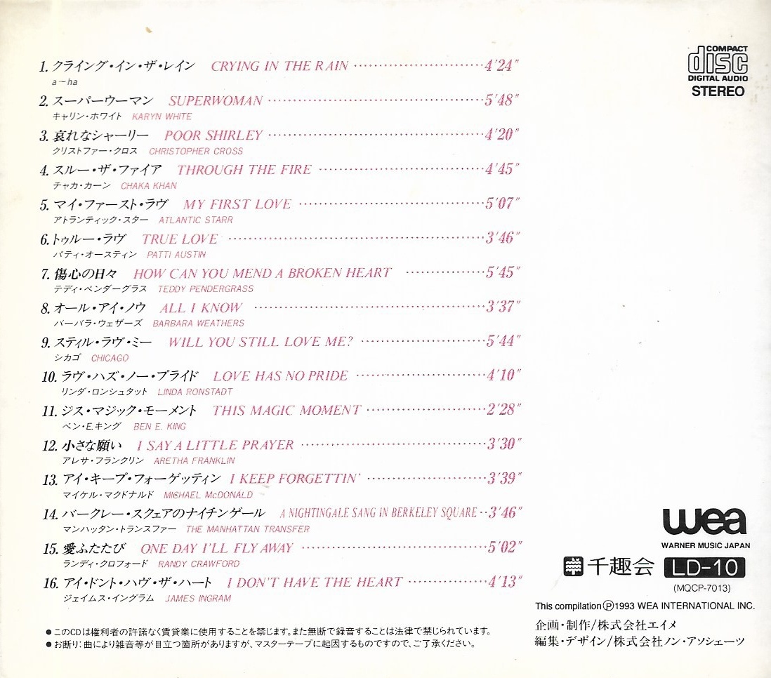 Used CD,Love Scene - Loneliness (B)(Various Artists)(1993)(Japan)