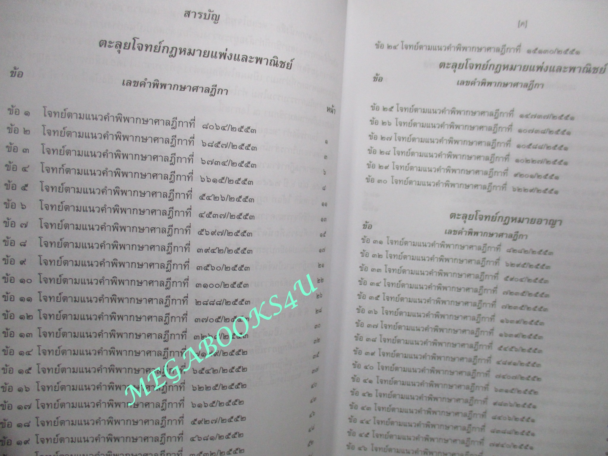 หนังสือ ตะลุยโจทย์...กับฎีกาใหม่ เล่ม 2 / ppj group (หนังสือมีขีดเส้นใต็ไว้บางหน้า) (มีคราบน้ำ เปิดได้ตามปกติ)