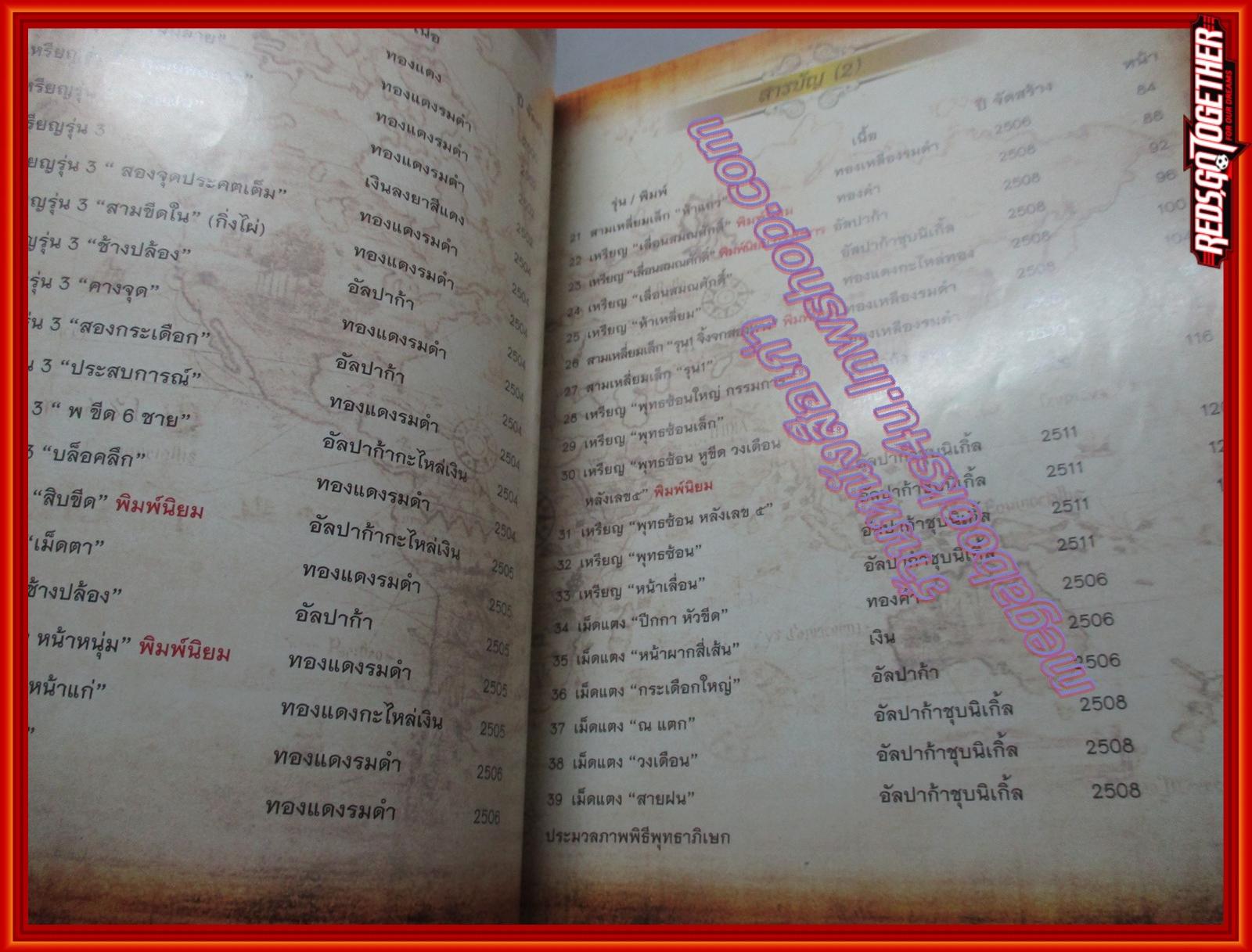 เหรียญยอดนิยมหลวงพ่อทวด วัดช้างให้ ฉบับสมบูรณ์ สี่สีทั้งเล่ม