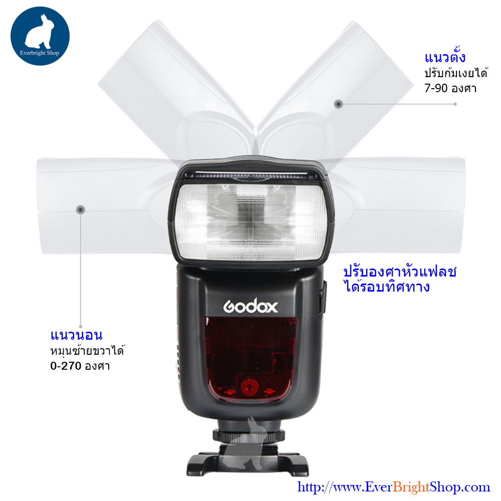 Godox Flash V860II