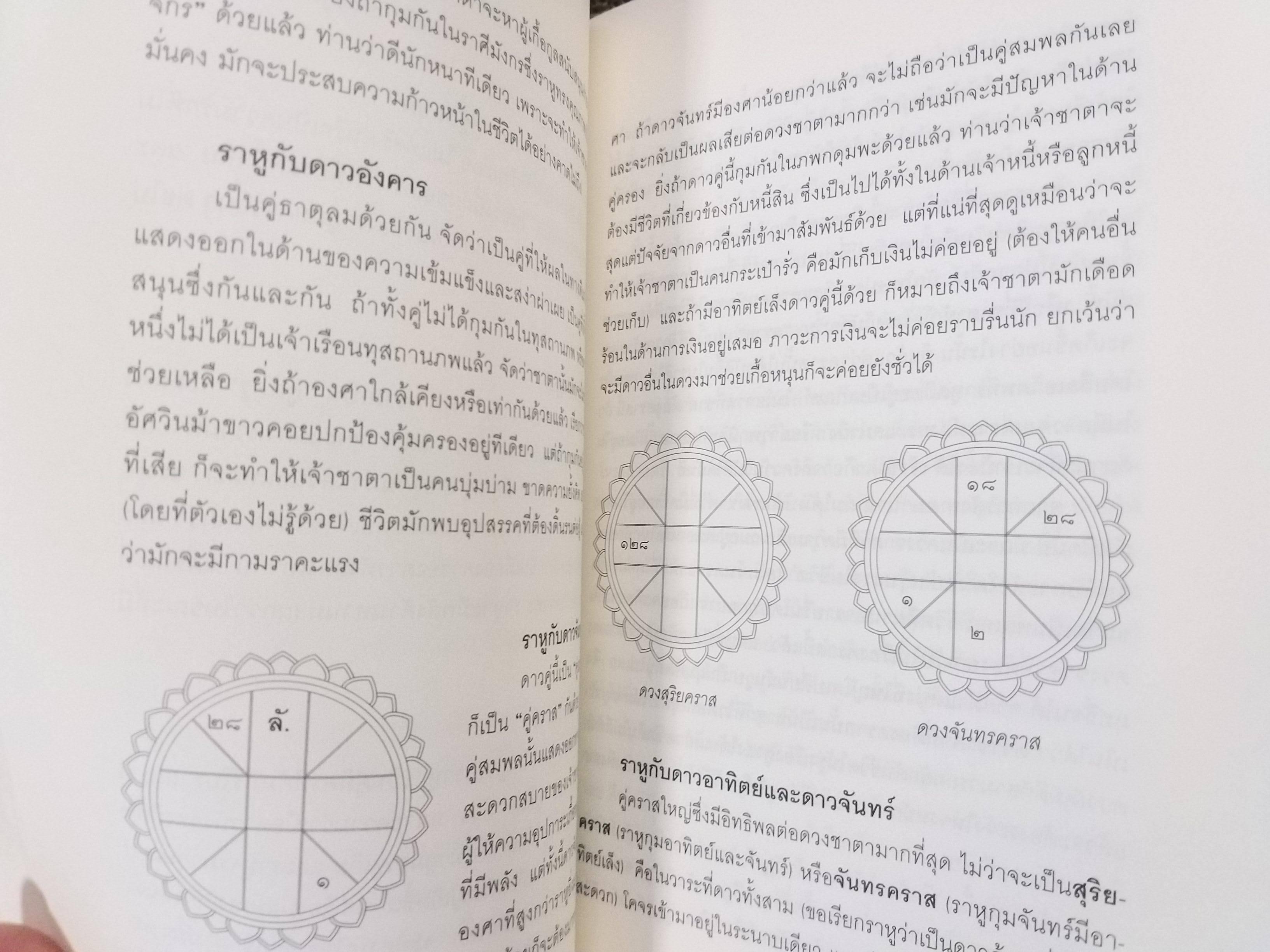 ขุมทรัพย์โหรรู้ชีวิต...ด้วยดวงดาว" เล่ม 4) / ศ.ดุสิต / เป็นหนังสือโหราศาสตร์ที่รวบรวมฤกษ์และเกณฑ์สำคัญต่างๆ ไว้อย่างละเอียด