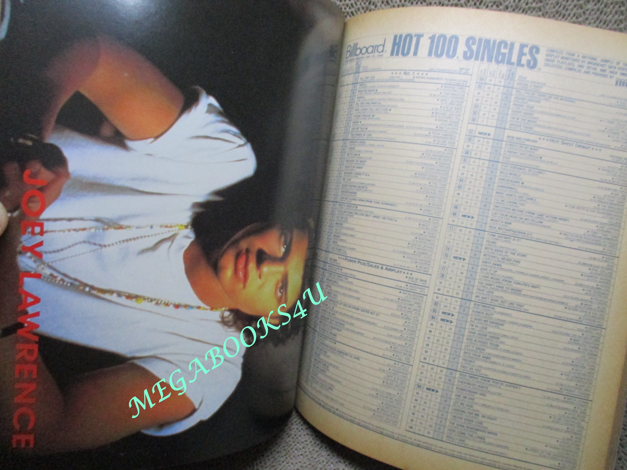 หนังสือเพลงพร้อมคอร์ดกีตาร์ เดอะกีต้าร์ THE GUITAR ฉบับที่240 ปี2537