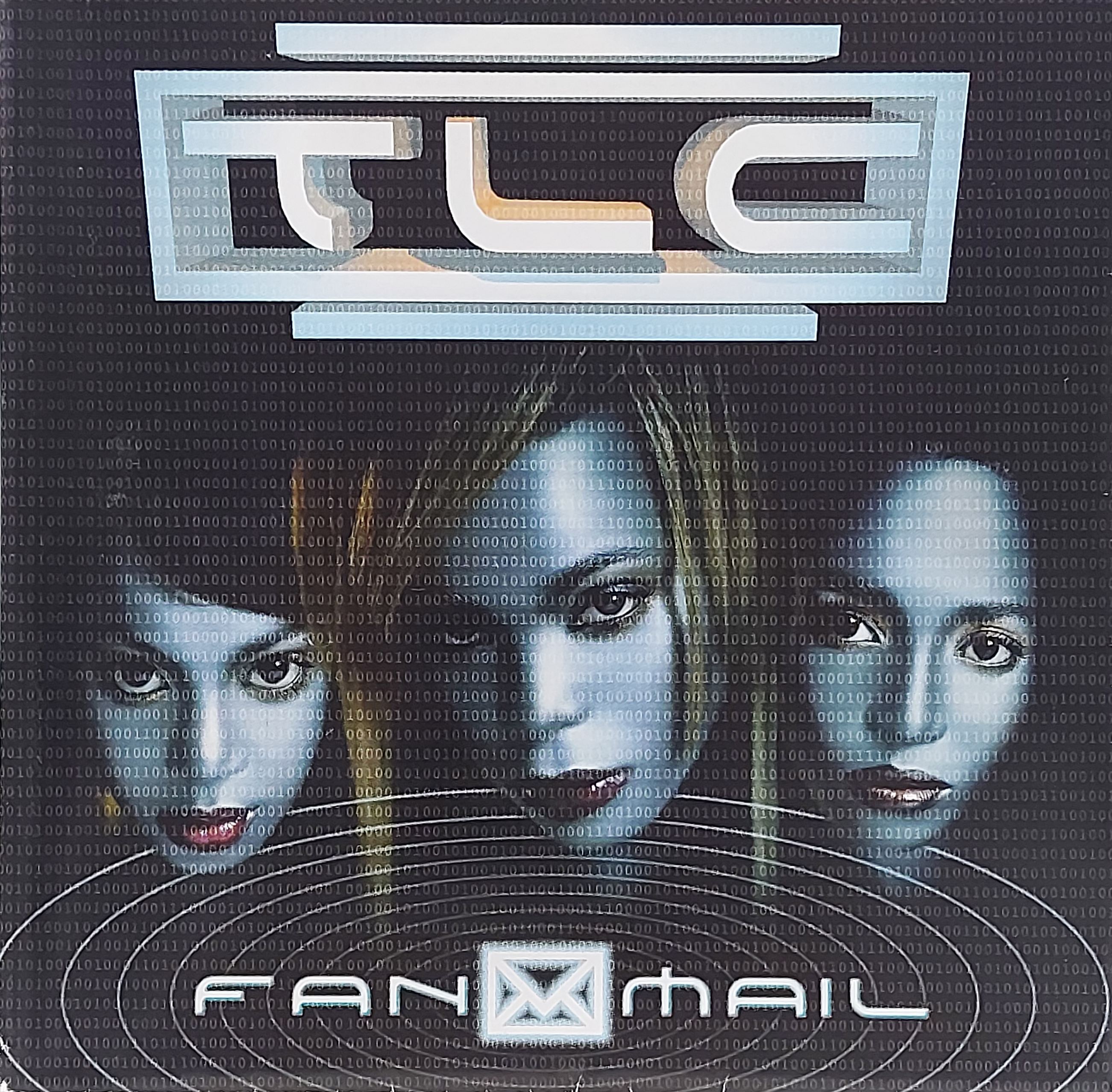 Used CD,TLC - FanMail (B)(1999)(Japan)