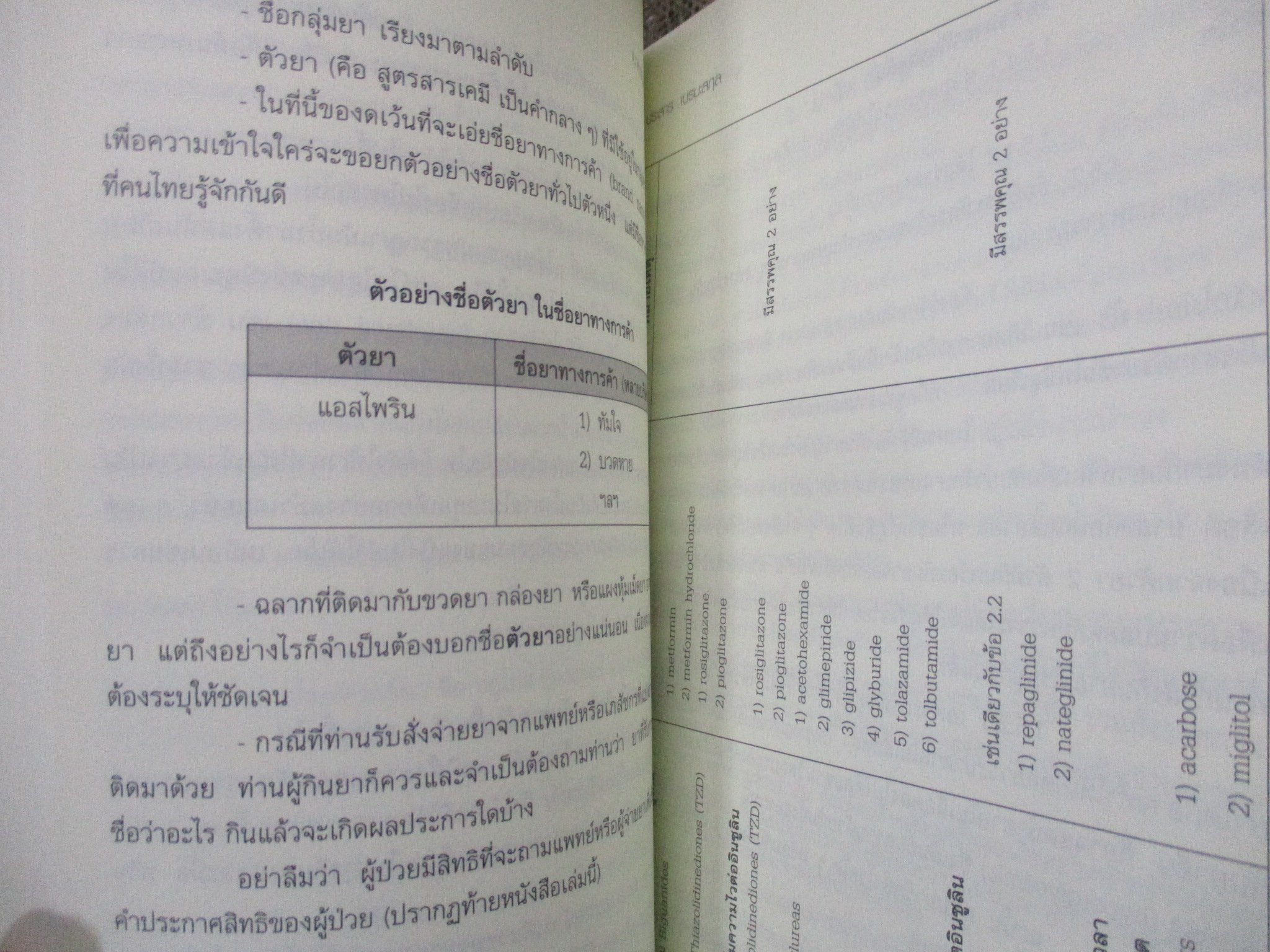 เบาหวาน รู้จริงจะ เบาใจ / พลเอก ประสาร เปรมะสกุล